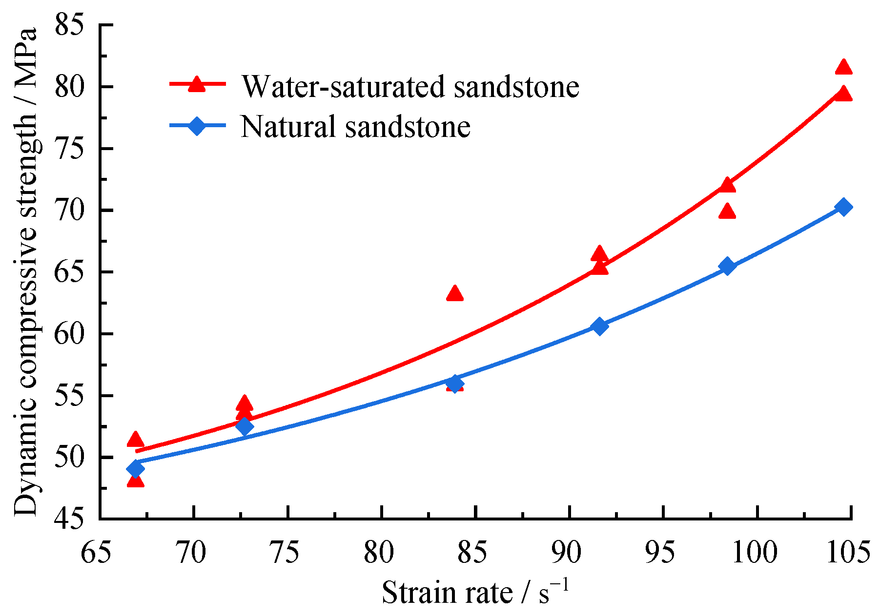 Applsci 14 01368 g007