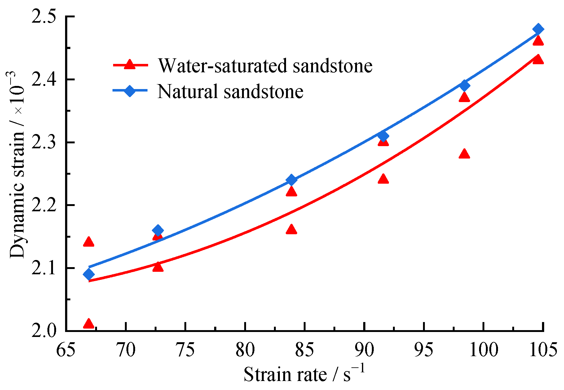 Applsci 14 01368 g008