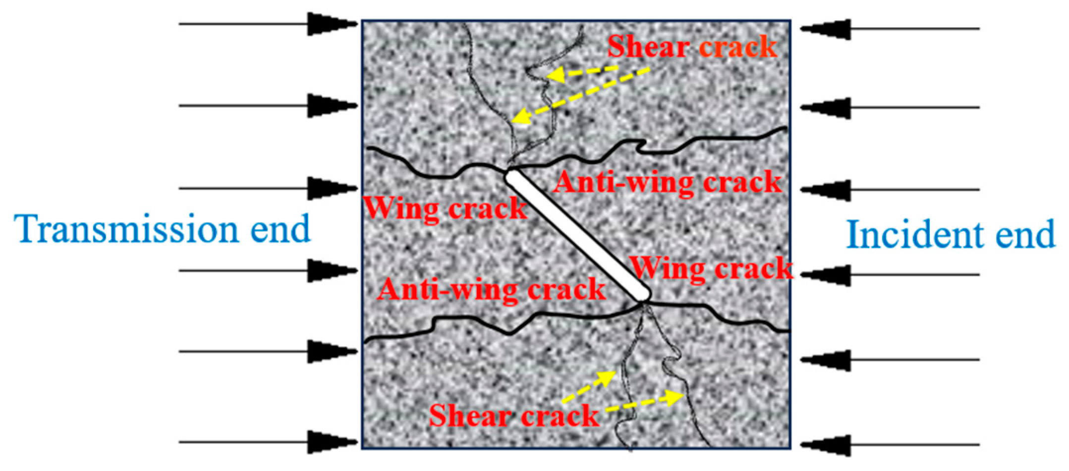 Applsci 14 01368 g010