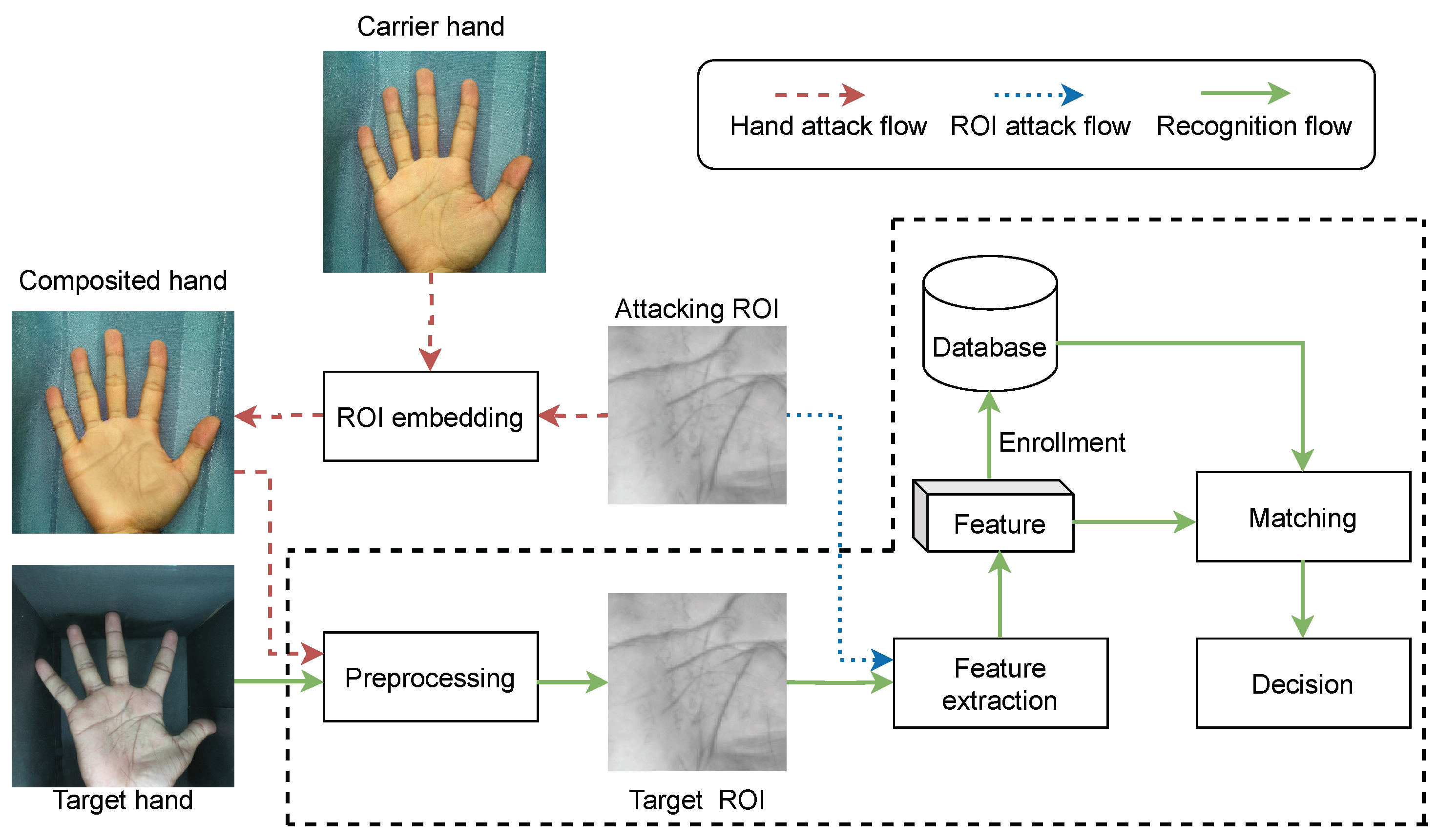 Applsci 14 01369 g001