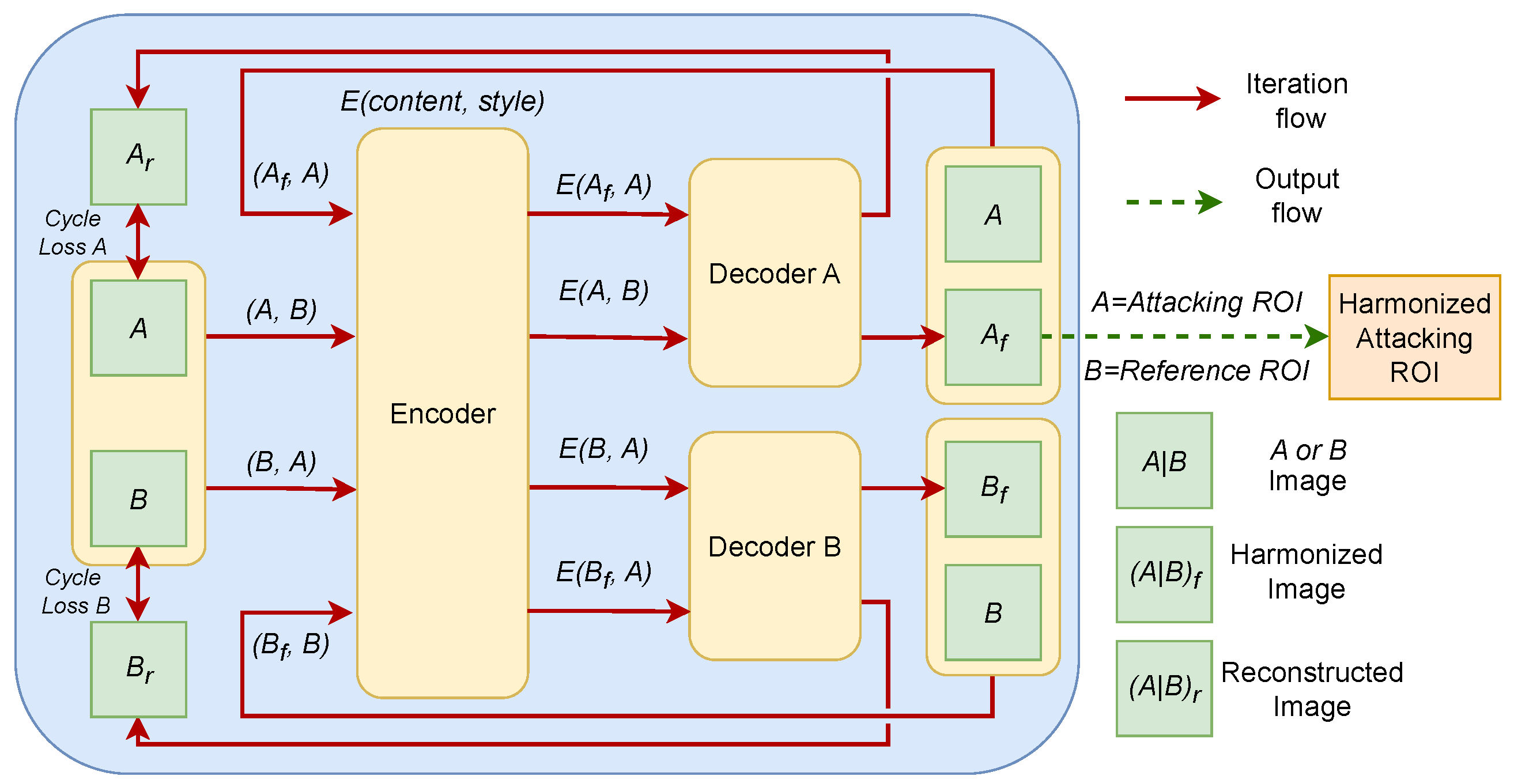 Applsci 14 01369 g005