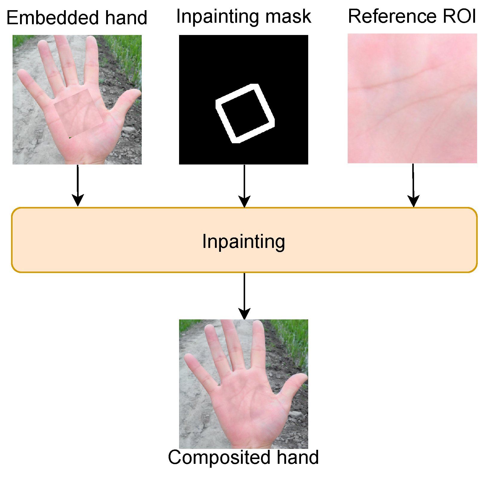 Applsci 14 01369 g007