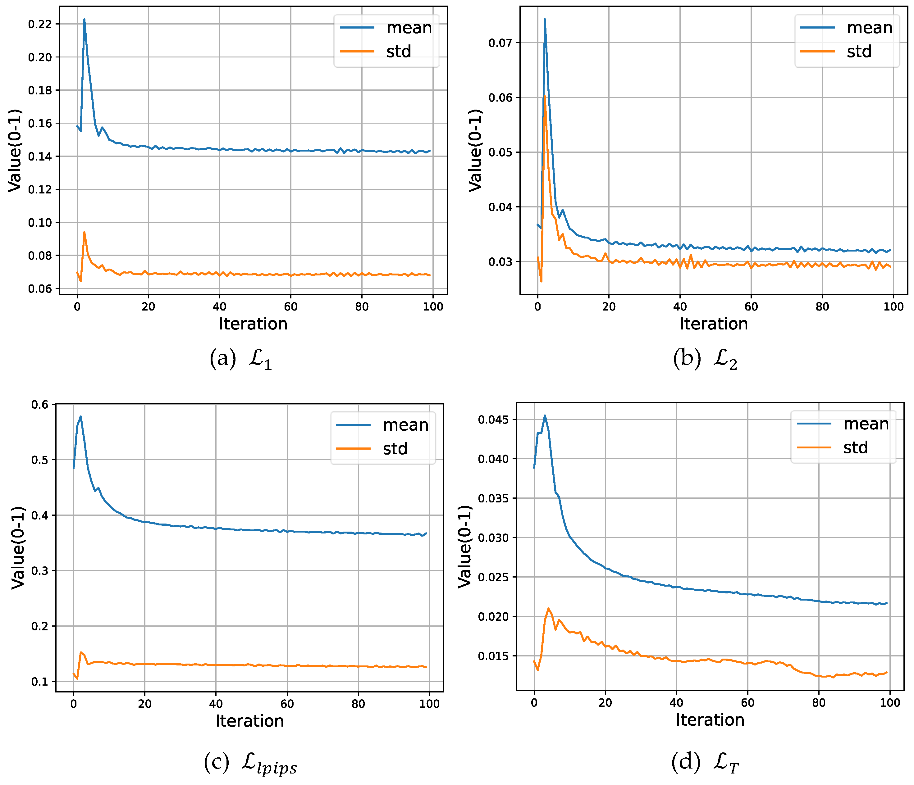 Applsci 14 01369 g011