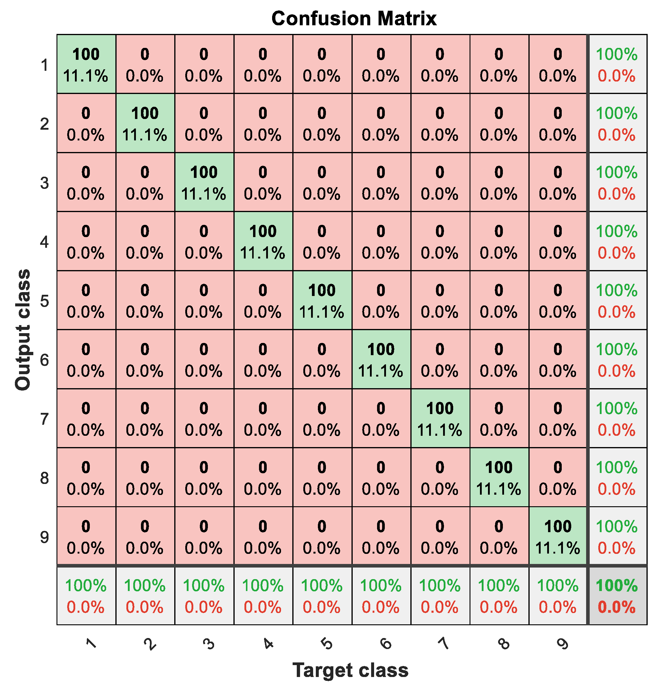 Applsci 14 01371 g009