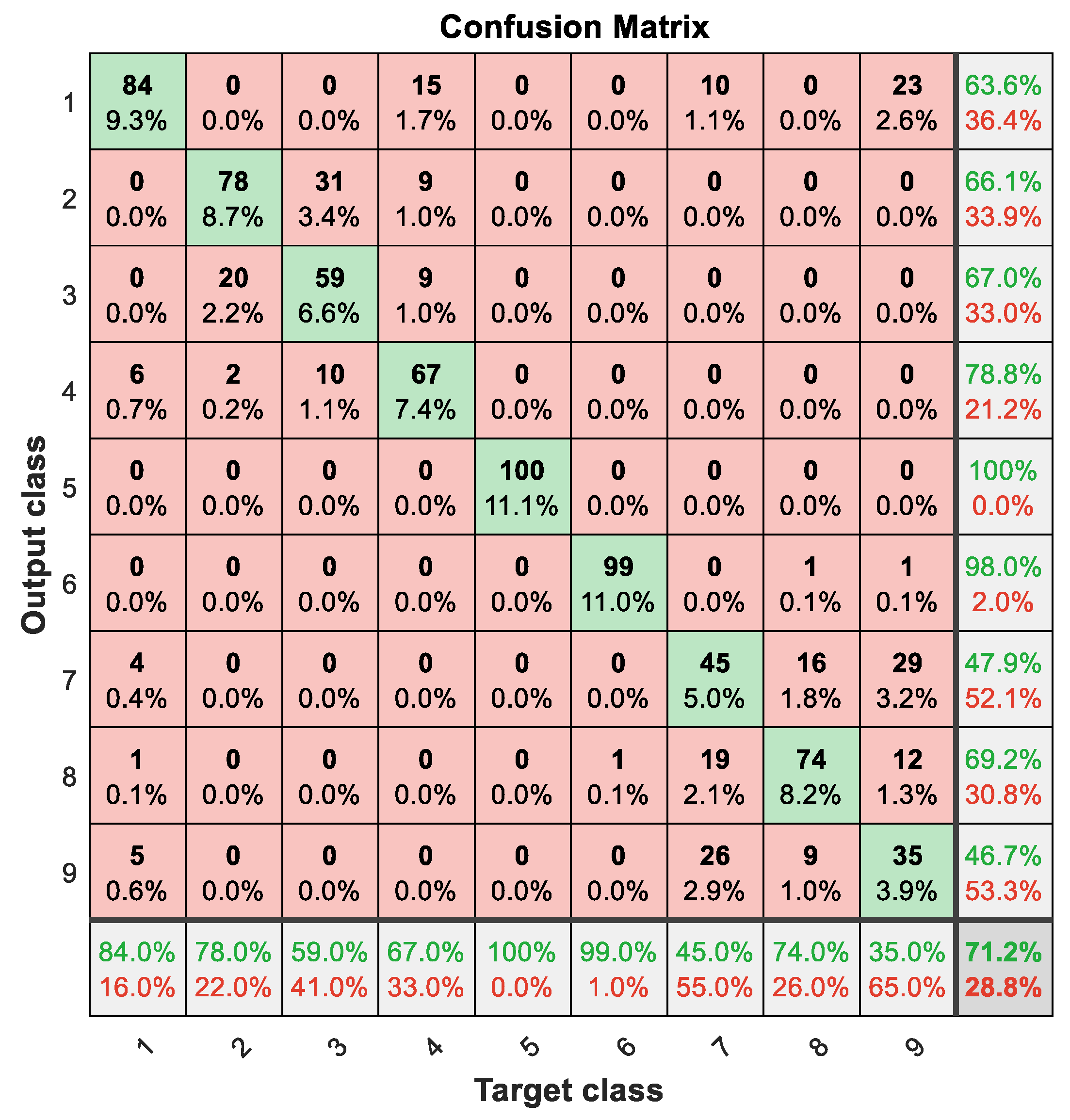 Applsci 14 01371 g011