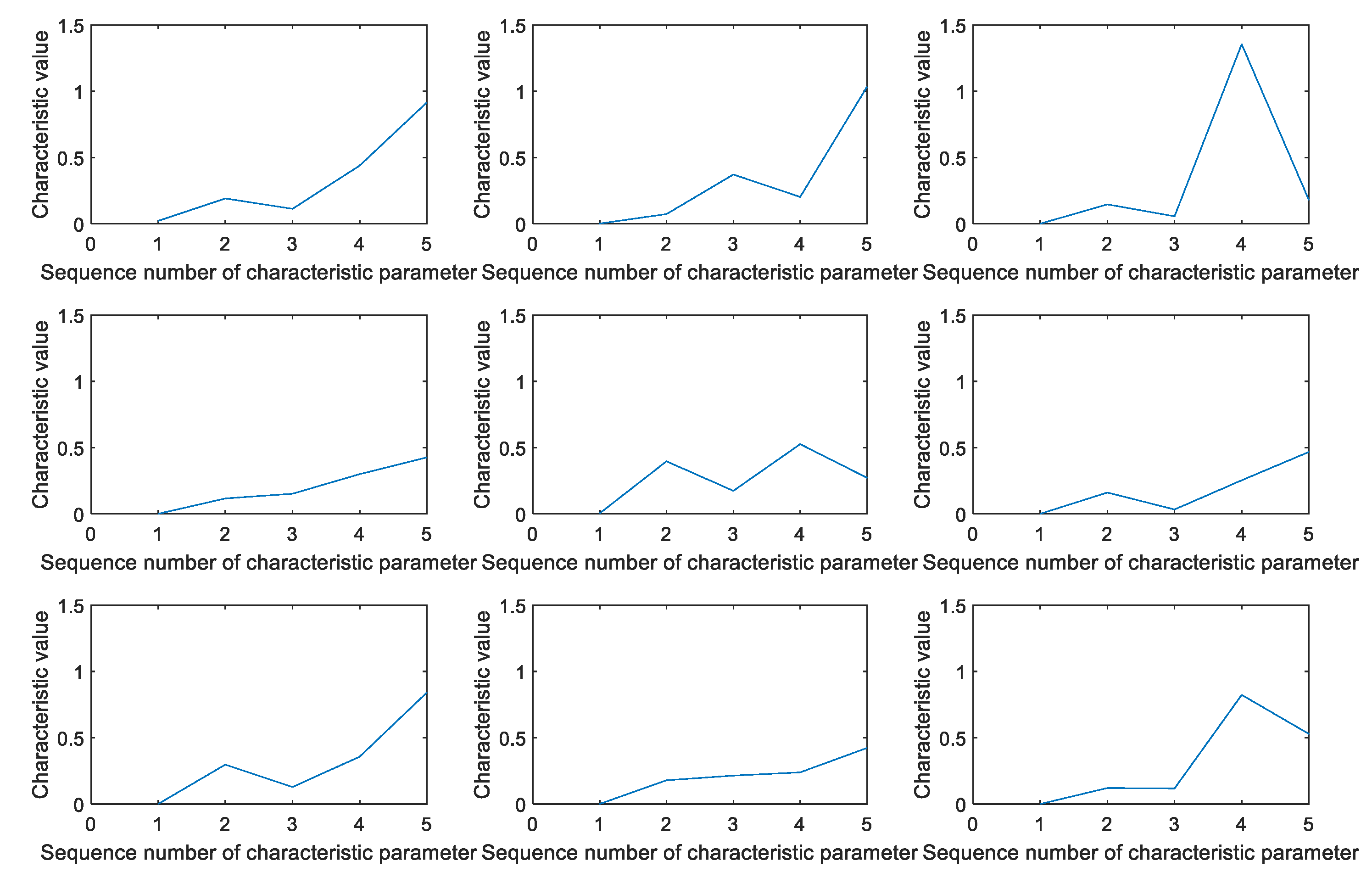 Applsci 14 01371 g012