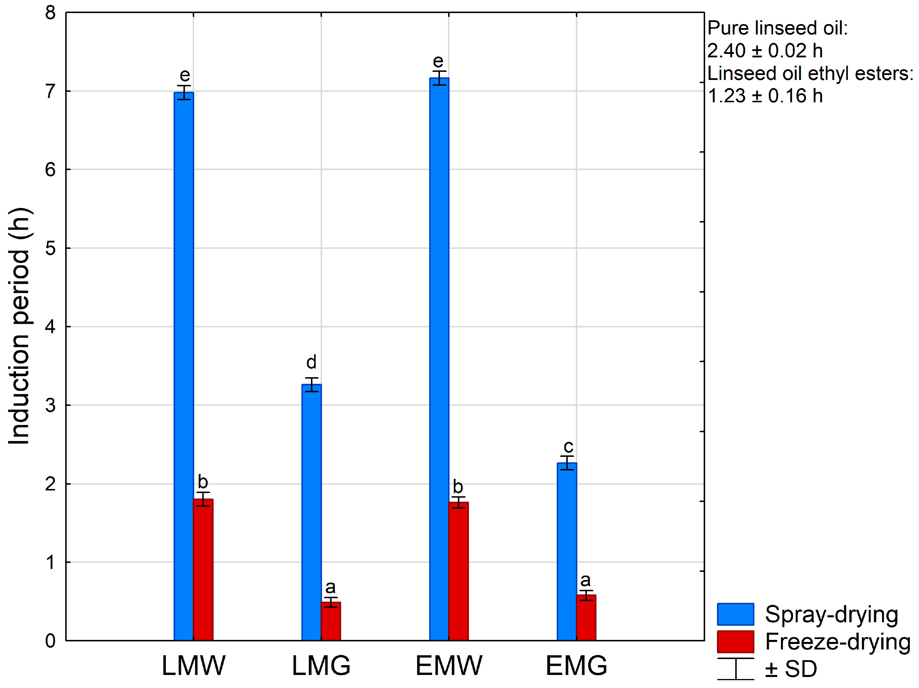 Applsci 14 01372 g005
