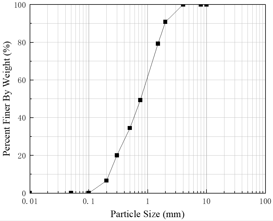 Applsci 14 01373 g001 Applsci 14 01373 g001
