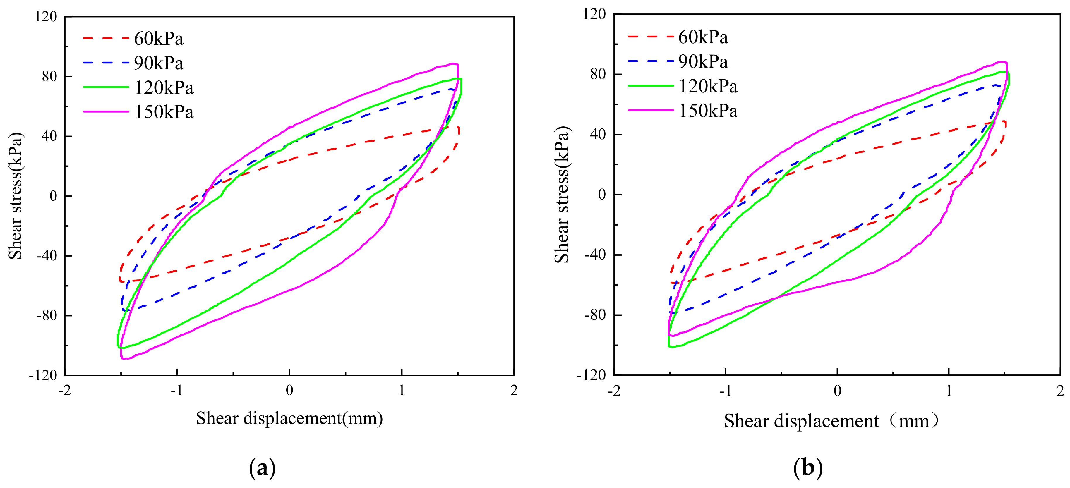 Applsci 14 01373 g005a Applsci 14 01373 g005a