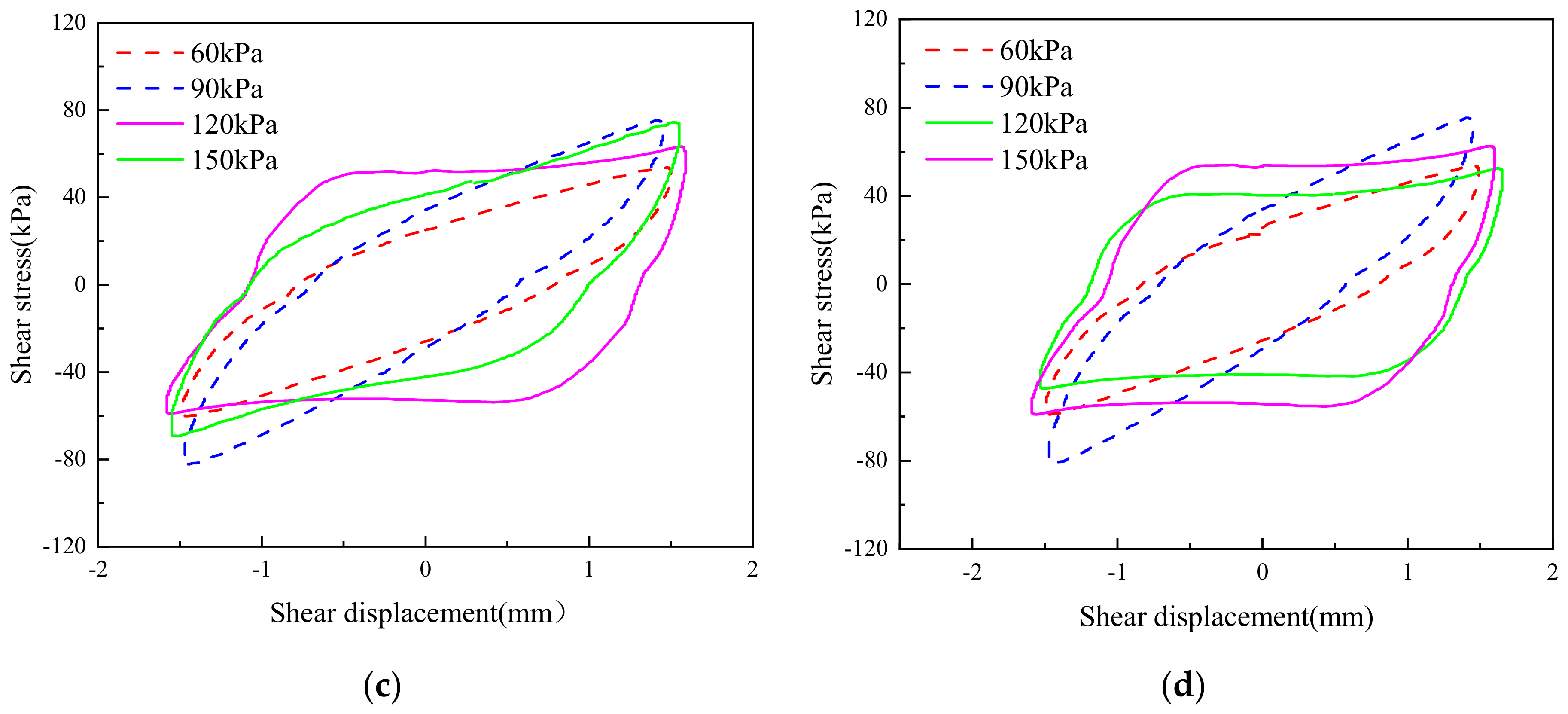 Applsci 14 01373 g005b Applsci 14 01373 g005b