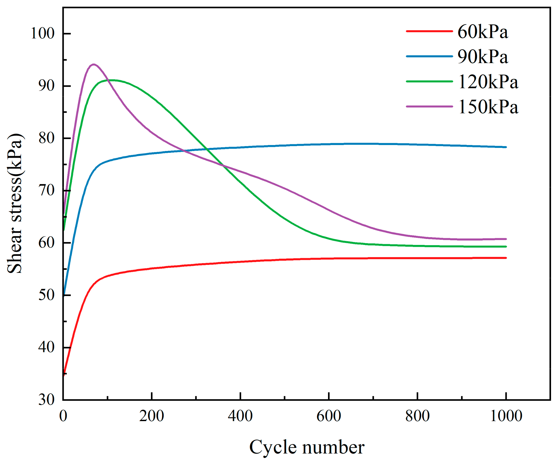 Applsci 14 01373 g006 Applsci 14 01373 g006