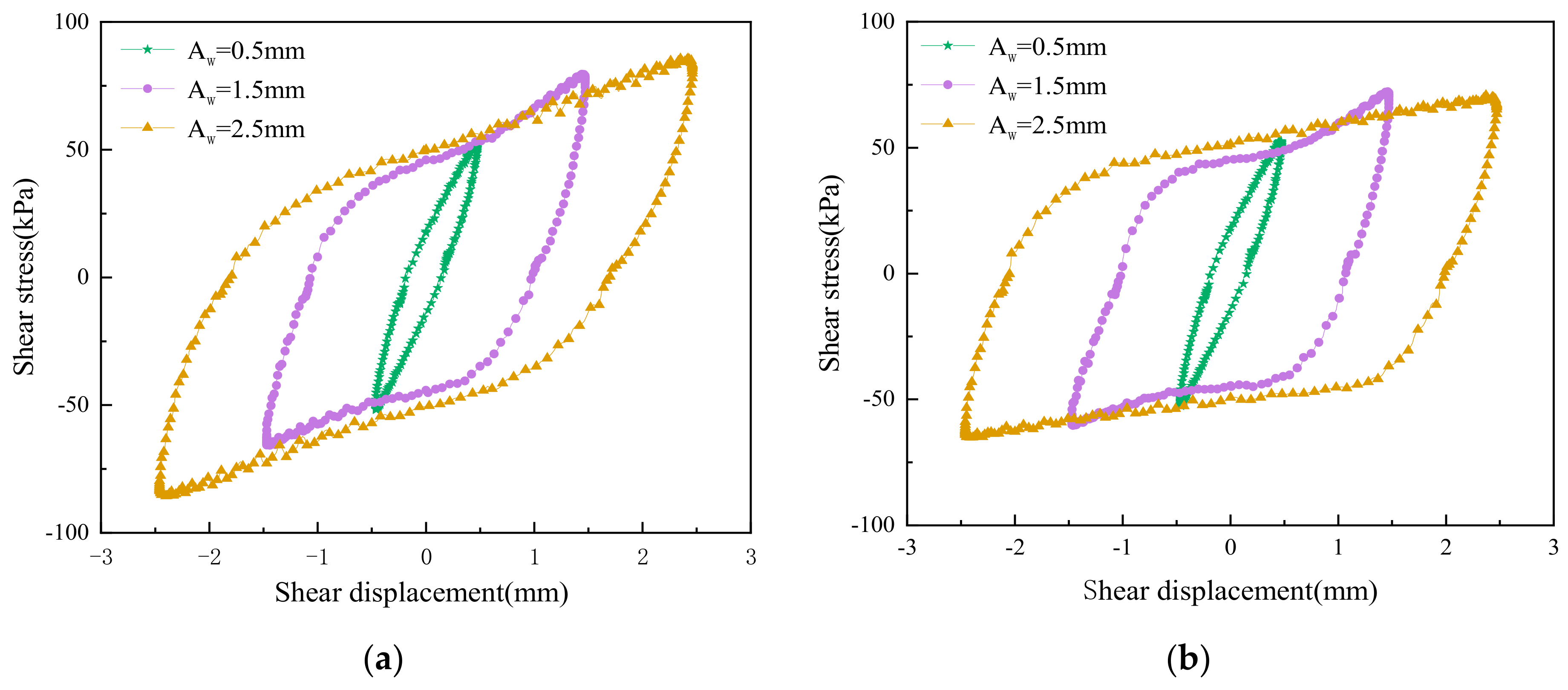Applsci 14 01373 g007a Applsci 14 01373 g007a