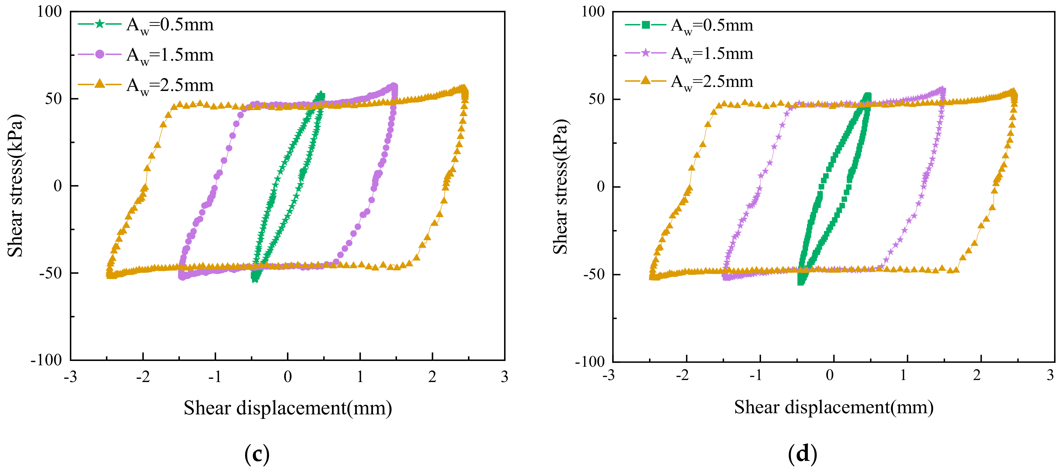 Applsci 14 01373 g007b Applsci 14 01373 g007b