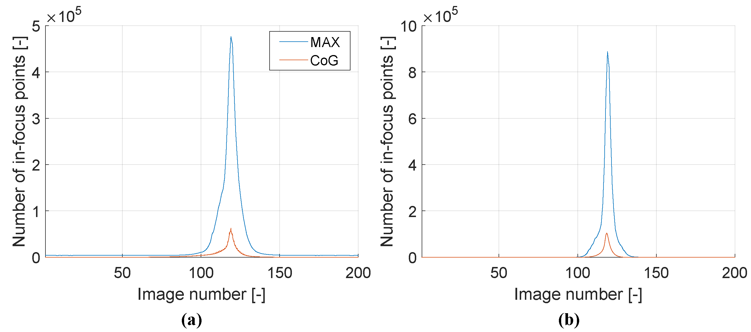 Applsci 14 01374 g006
