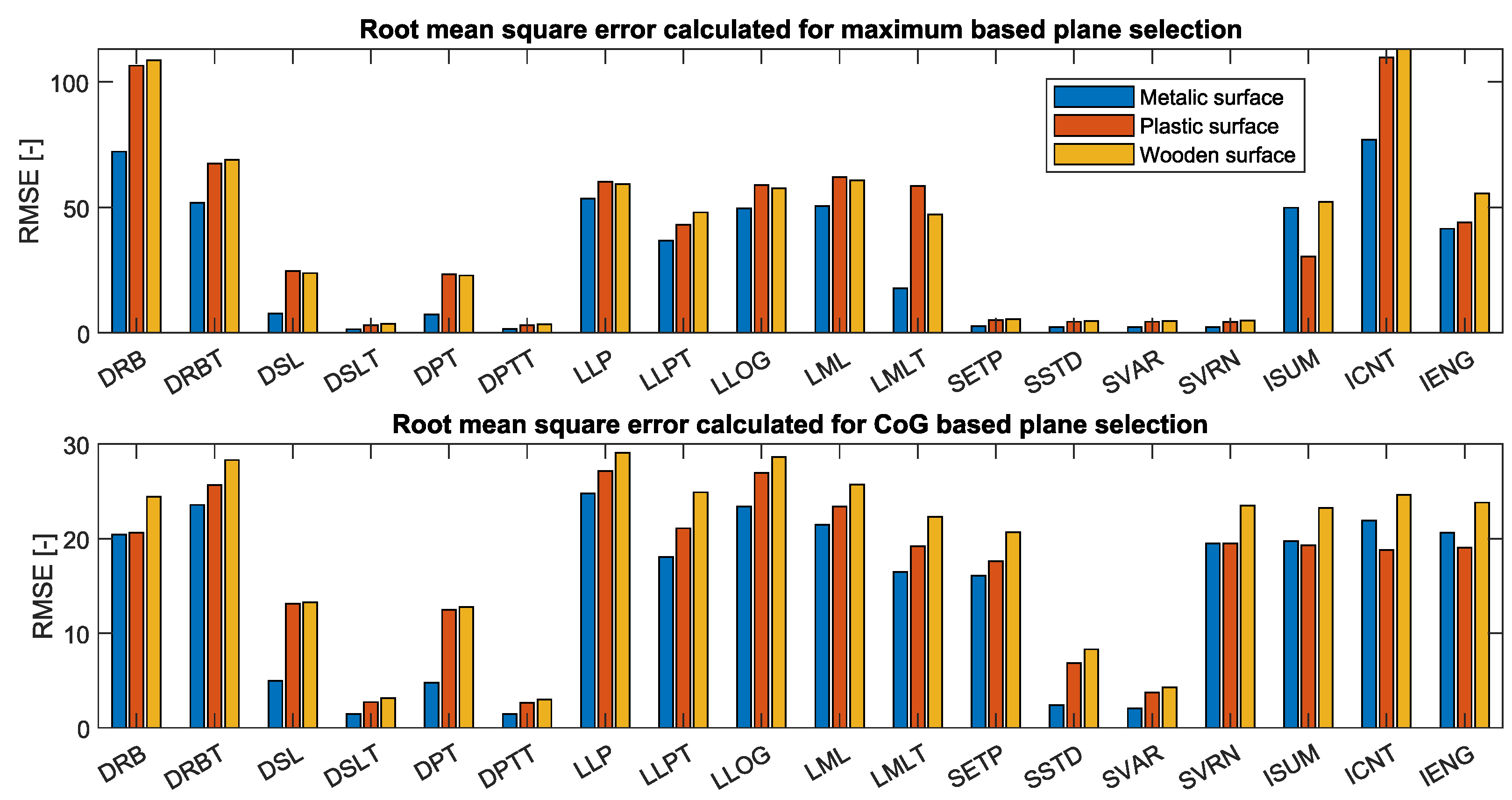 Applsci 14 01374 g010