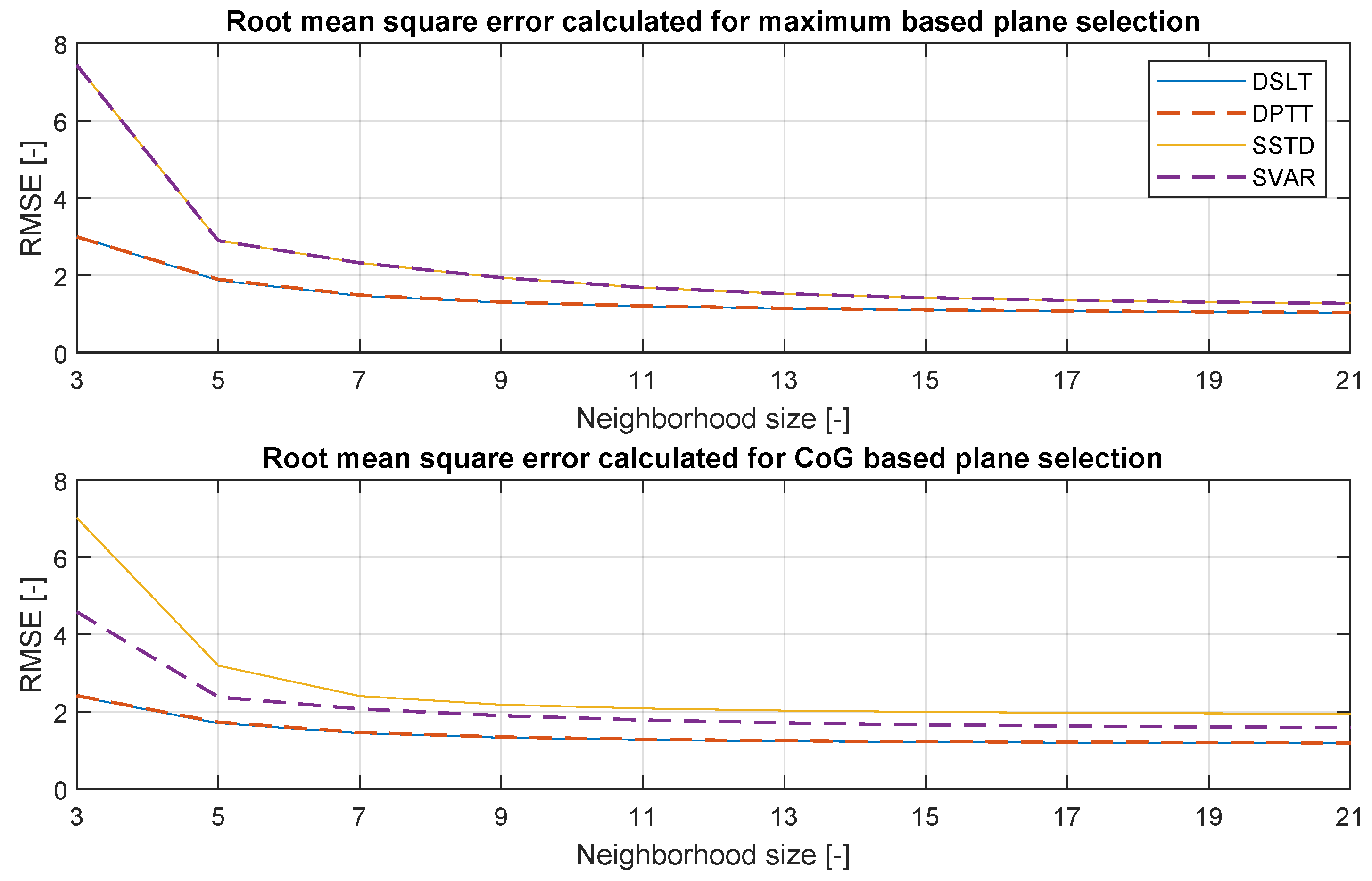 Applsci 14 01374 g012