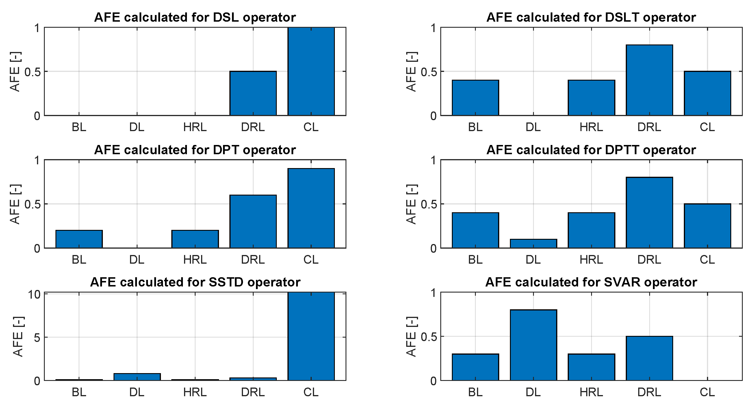 Applsci 14 01374 g017