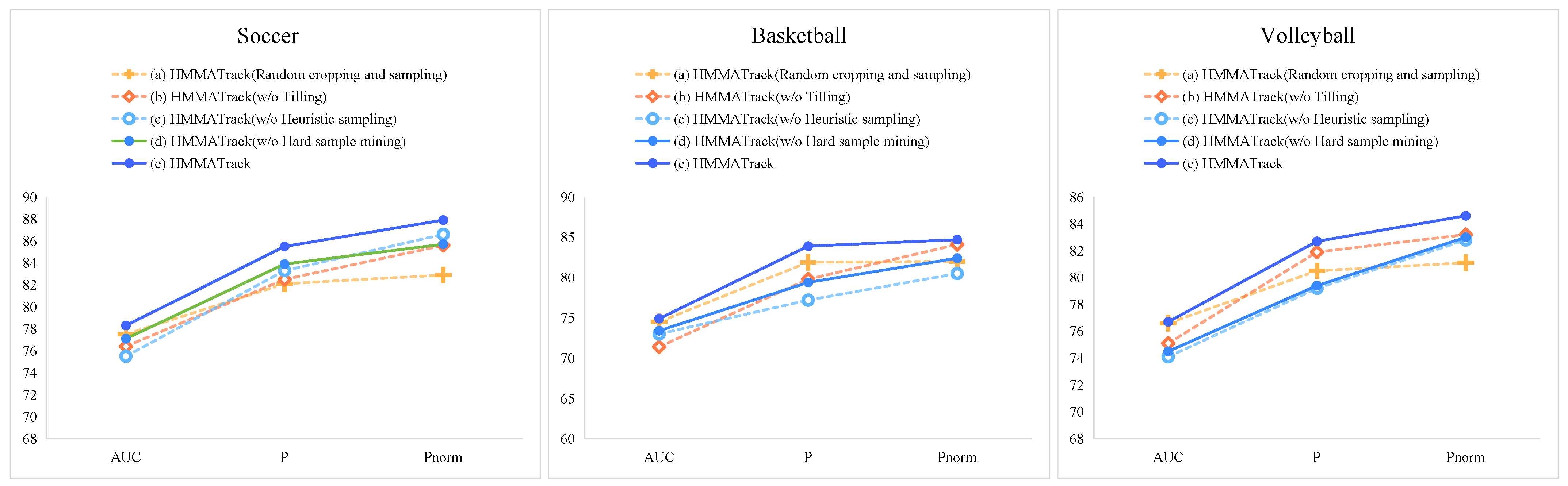 Applsci 14 01376 g008