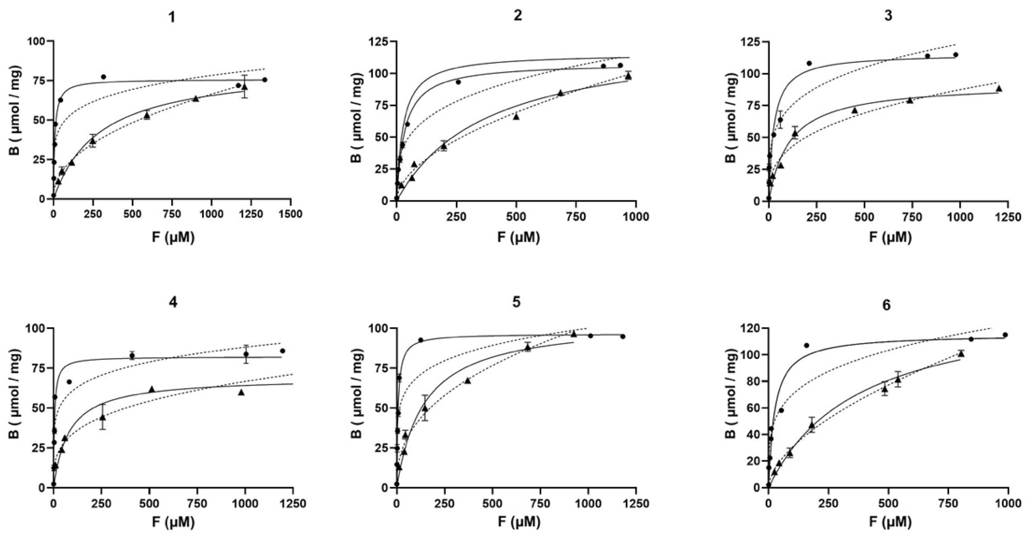 Applsci 14 01377 g007