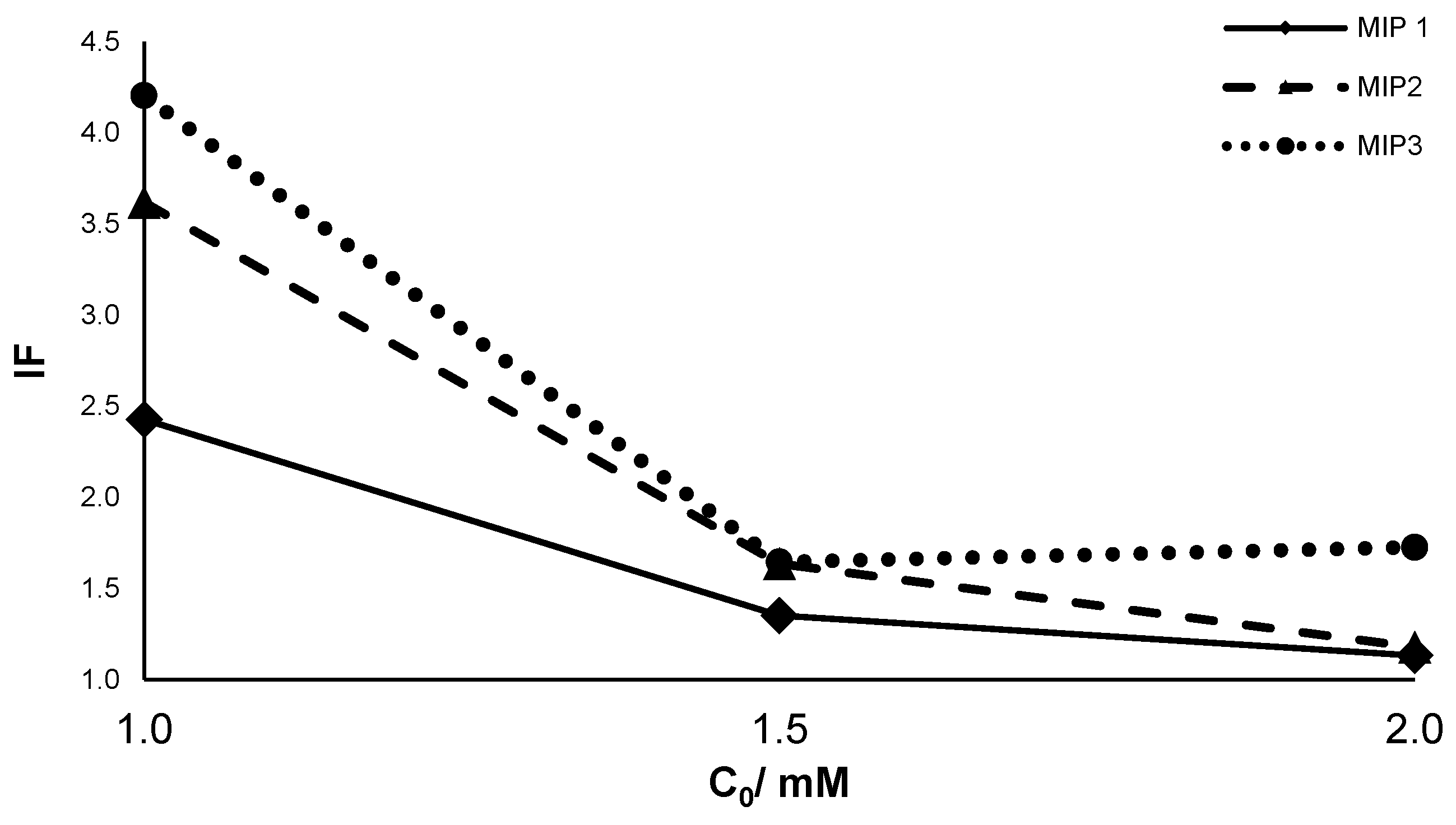 Applsci 14 01377 g008