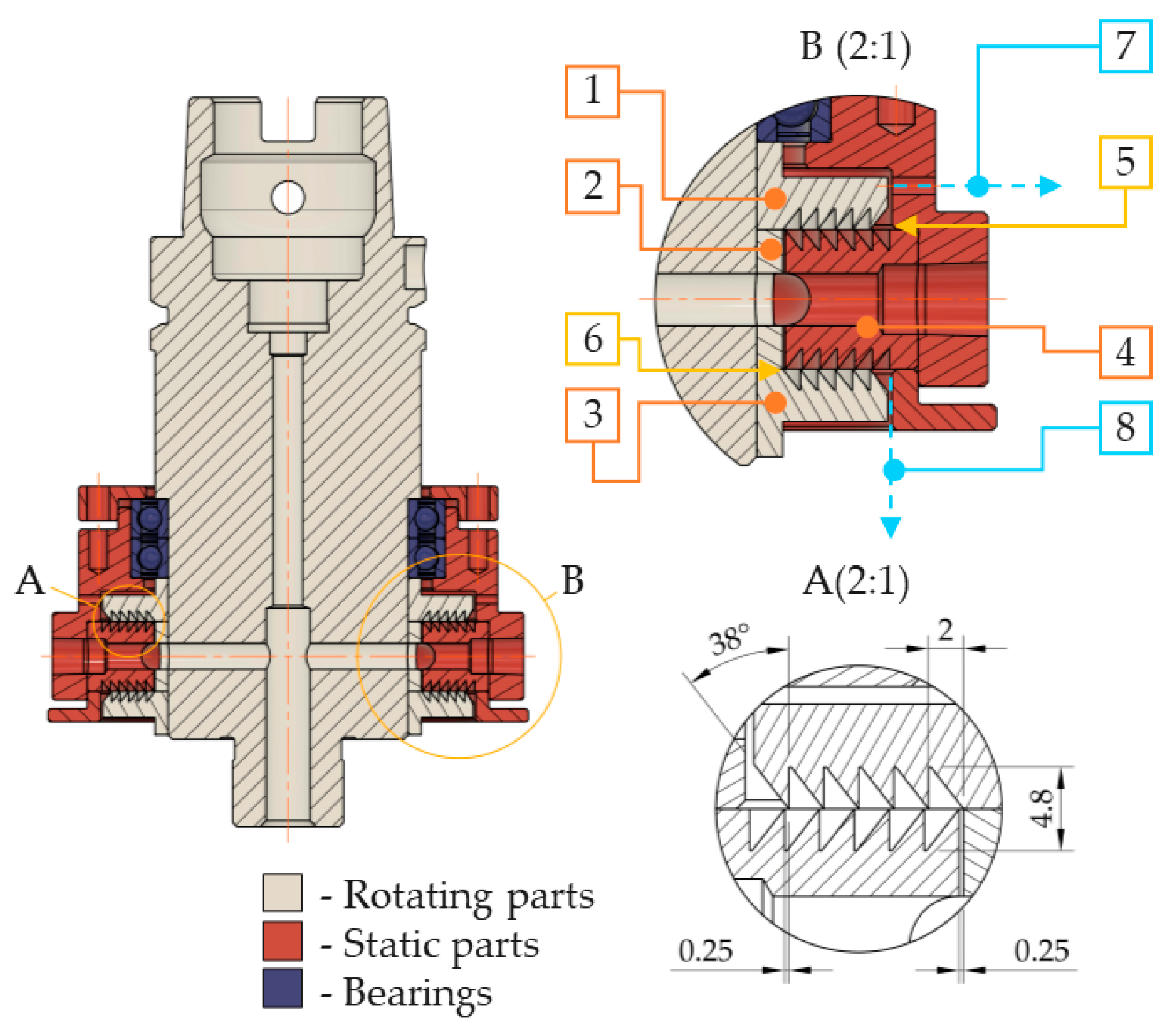 Applsci 14 01379 g007