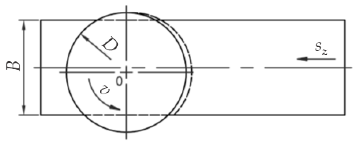 Applsci 14 01379 g009