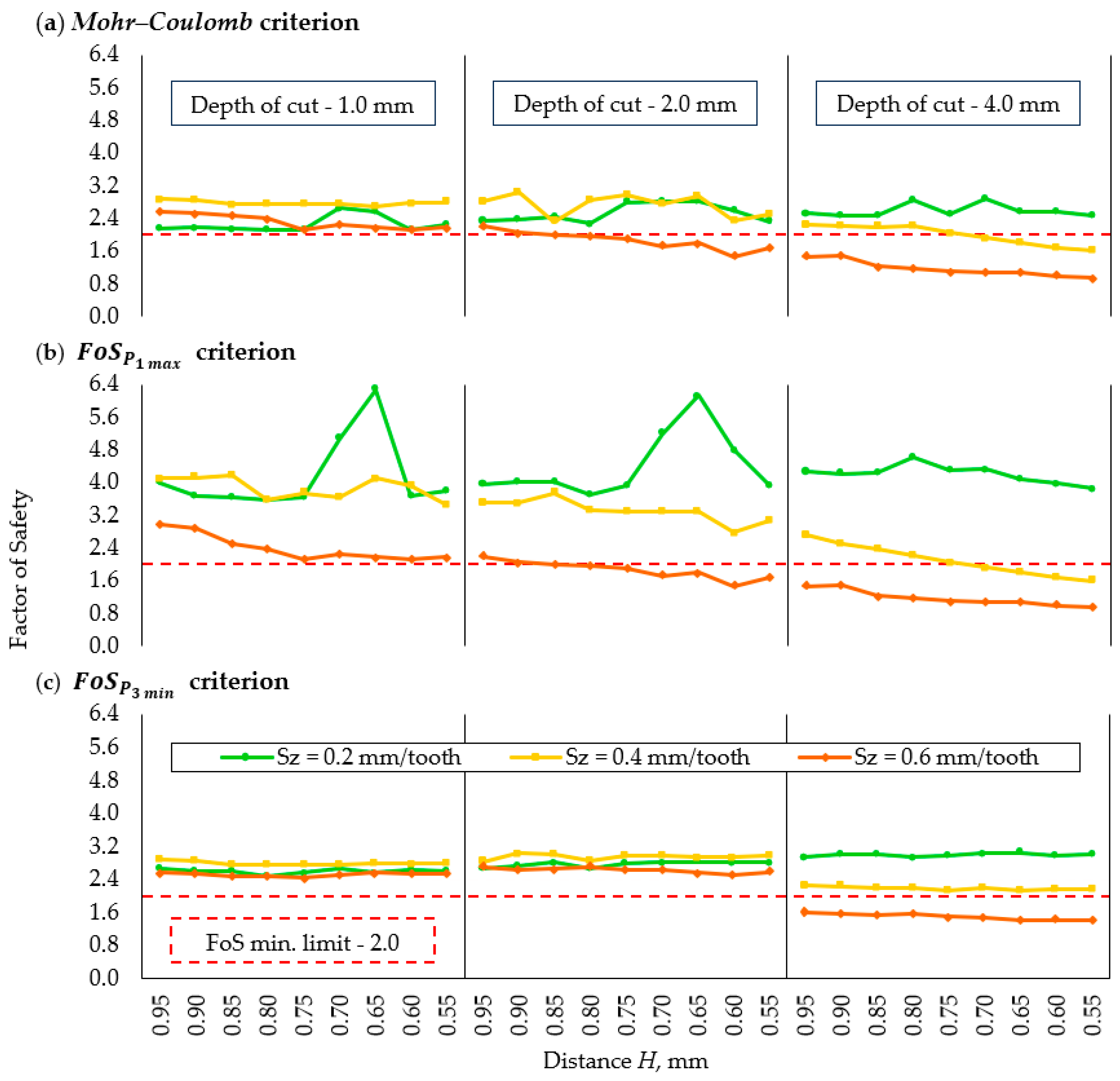 Applsci 14 01379 g014