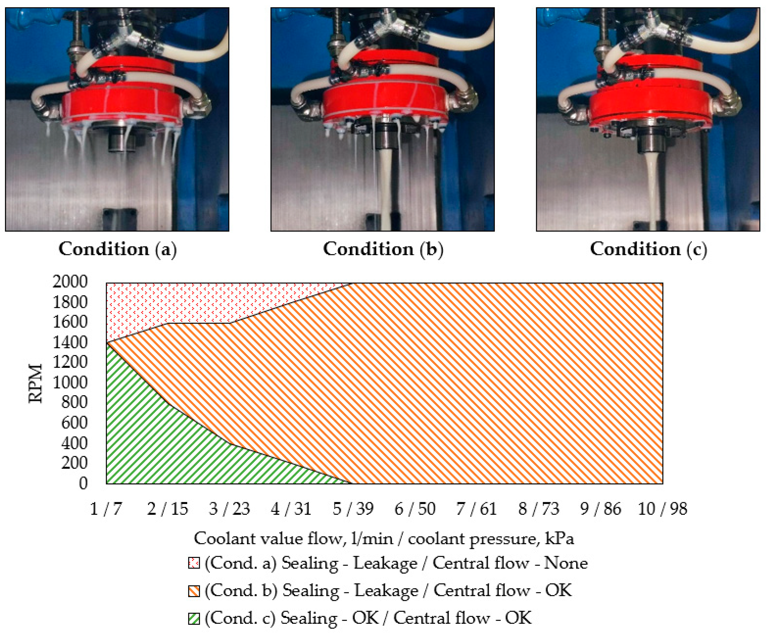 Applsci 14 01379 g015