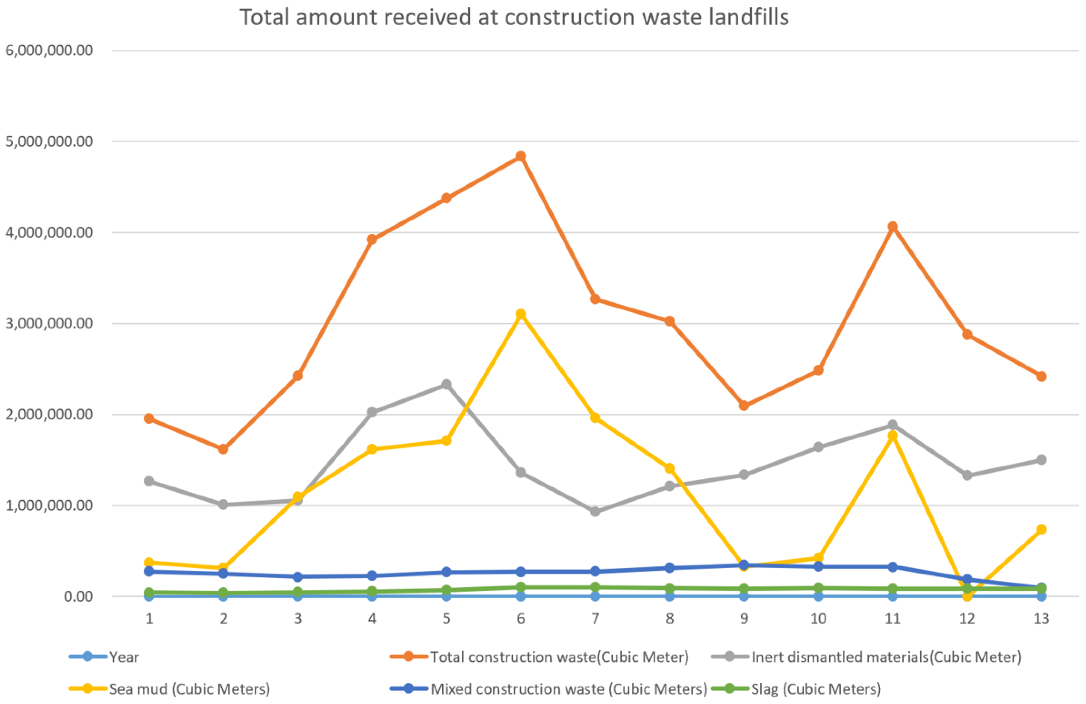 Applsci 14 01382 g003