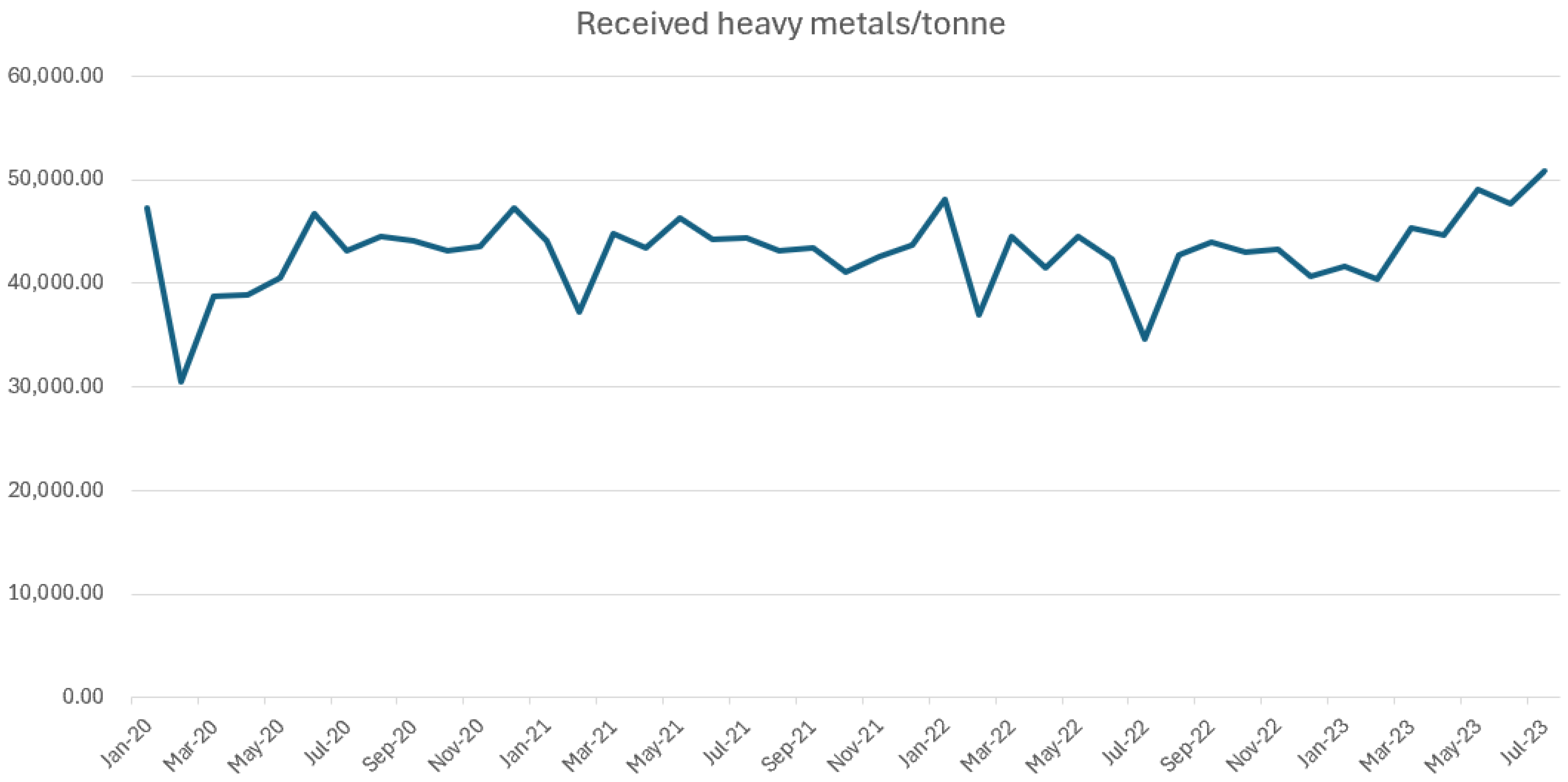 Applsci 14 01382 g004