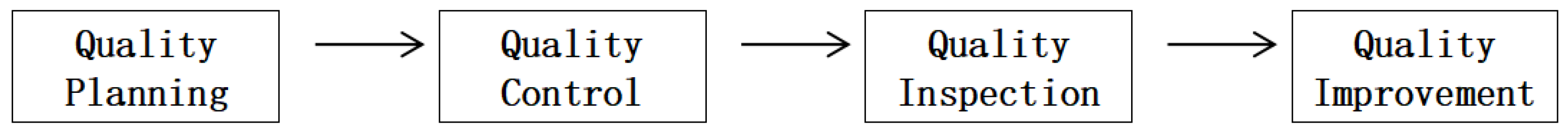 Applsci 14 01382 g006