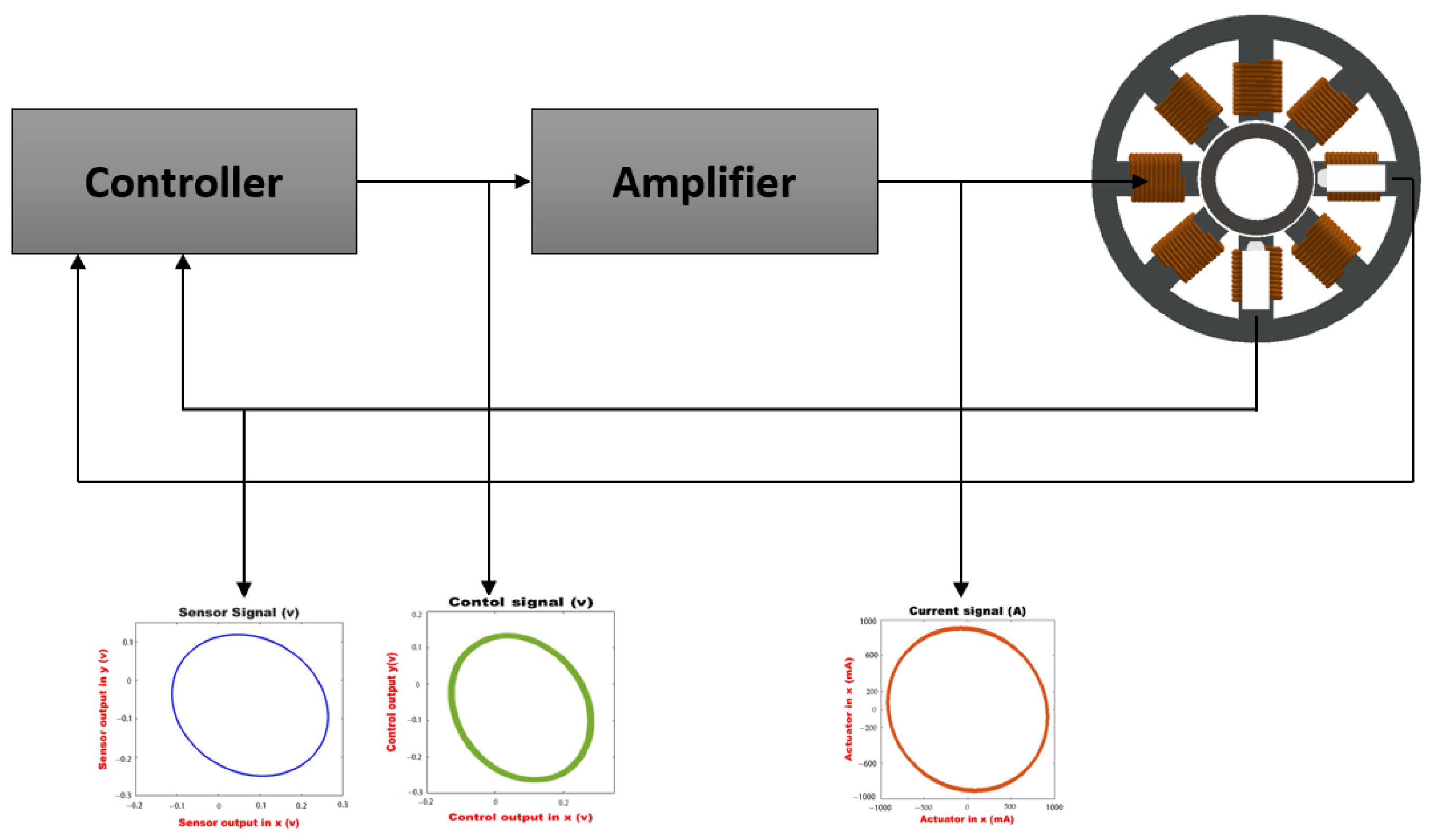 Applsci 14 01384 g006 Applsci 14 01384 g006