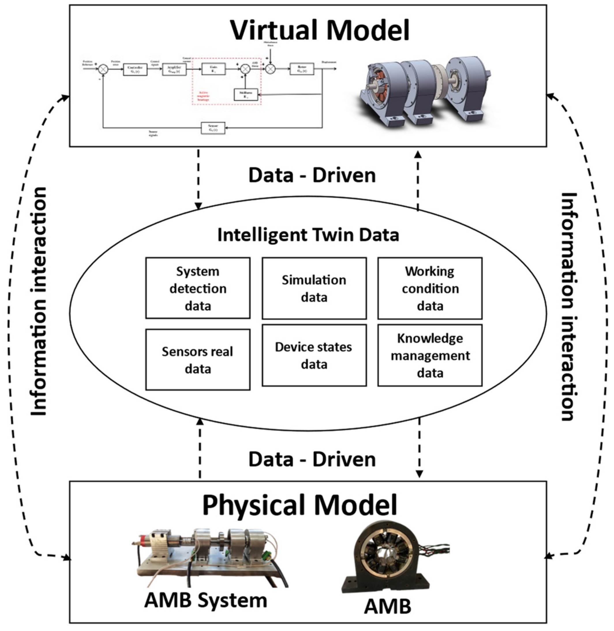 Applsci 14 01384 g008 Applsci 14 01384 g008