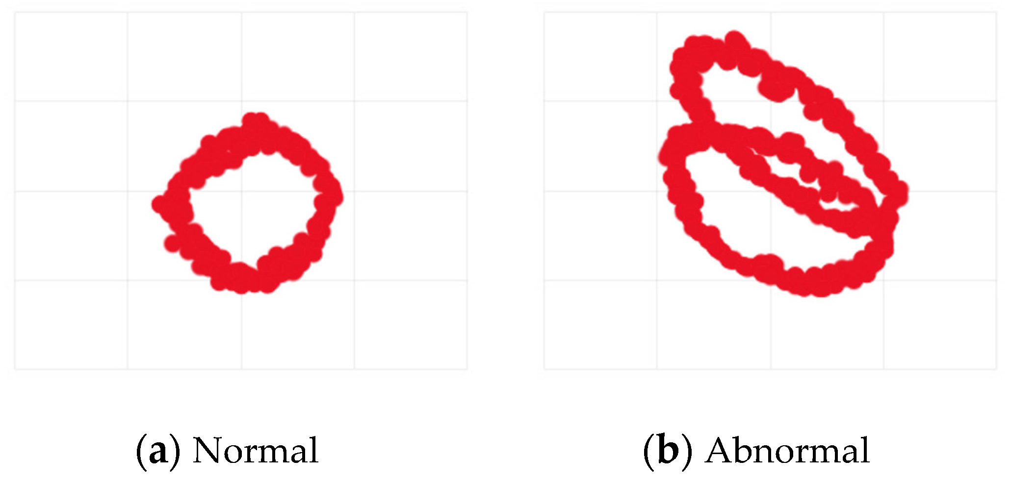 Applsci 14 01384 g010 Applsci 14 01384 g010