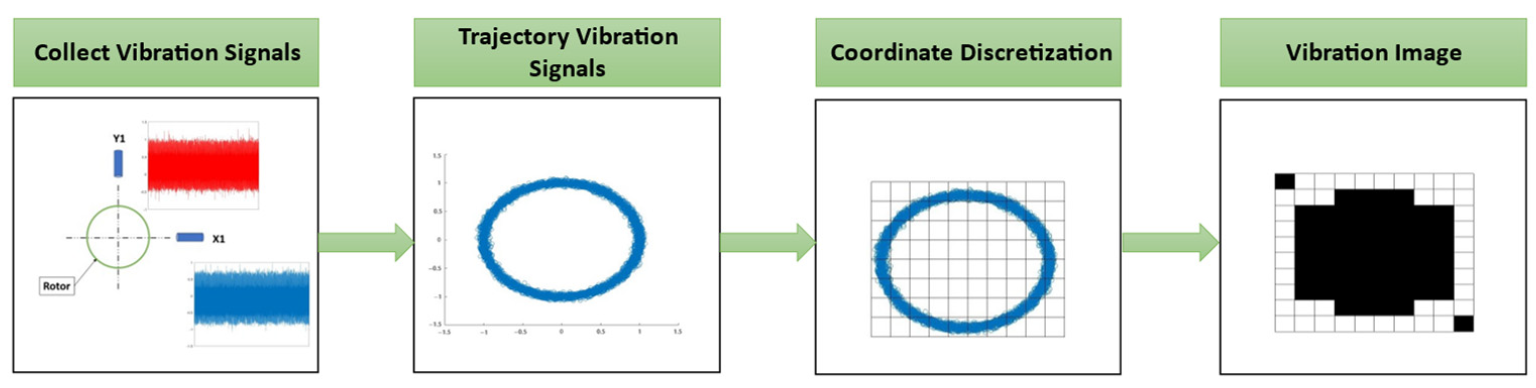 Applsci 14 01384 g011 Applsci 14 01384 g011