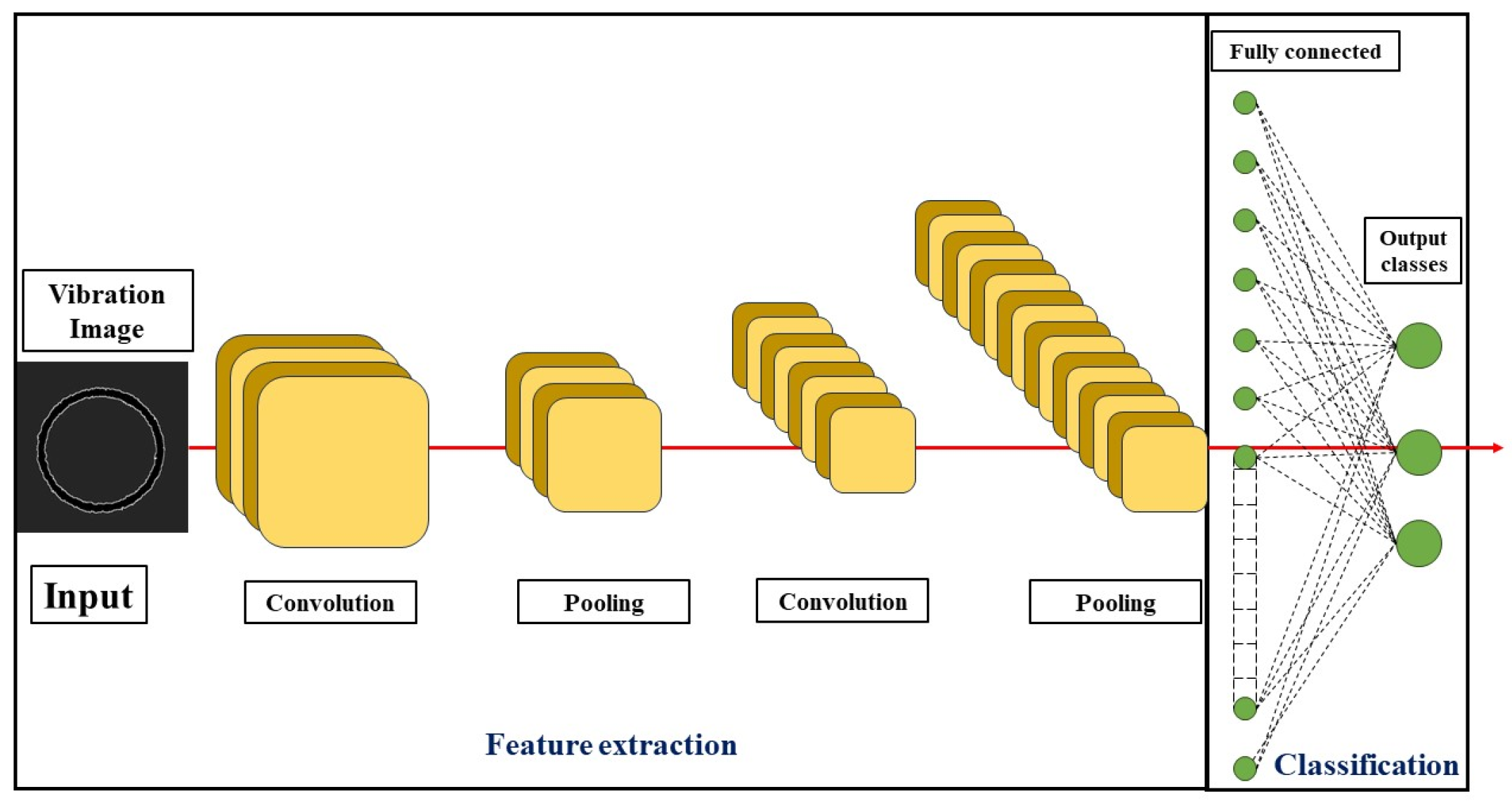Applsci 14 01384 g012 Applsci 14 01384 g012