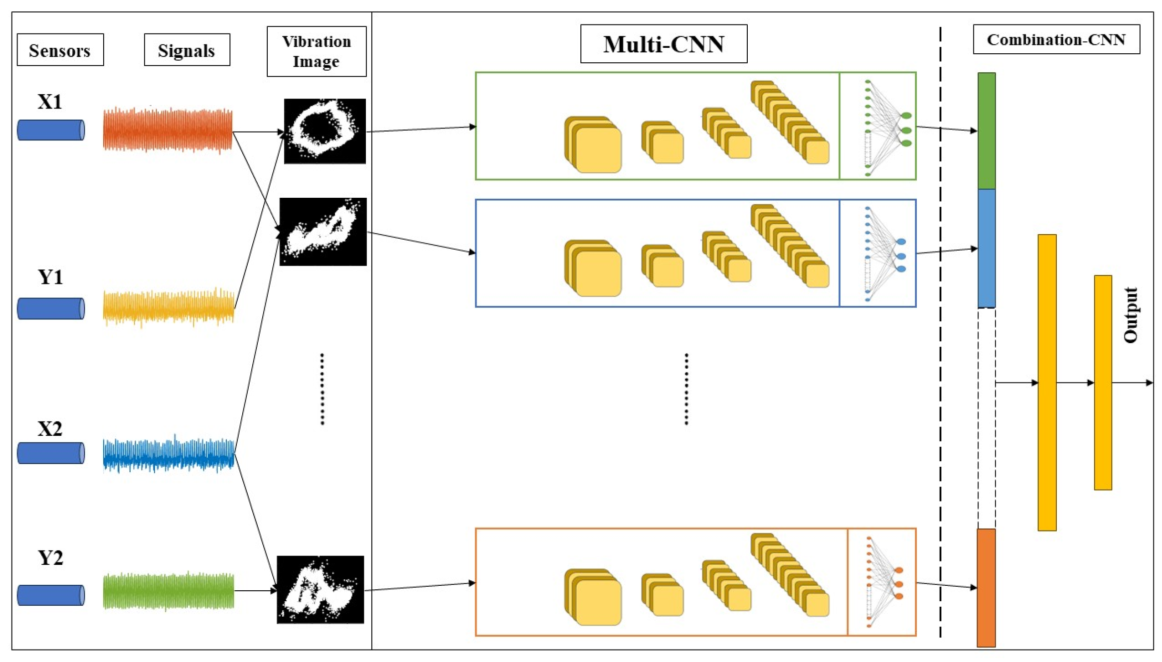 Applsci 14 01384 g013 Applsci 14 01384 g013