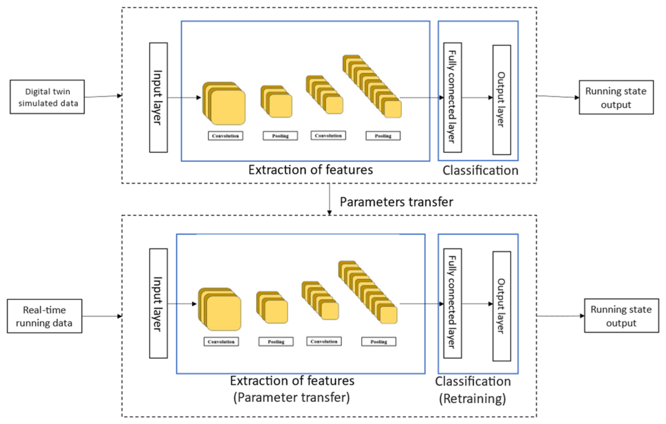 Applsci 14 01384 g014 Applsci 14 01384 g014