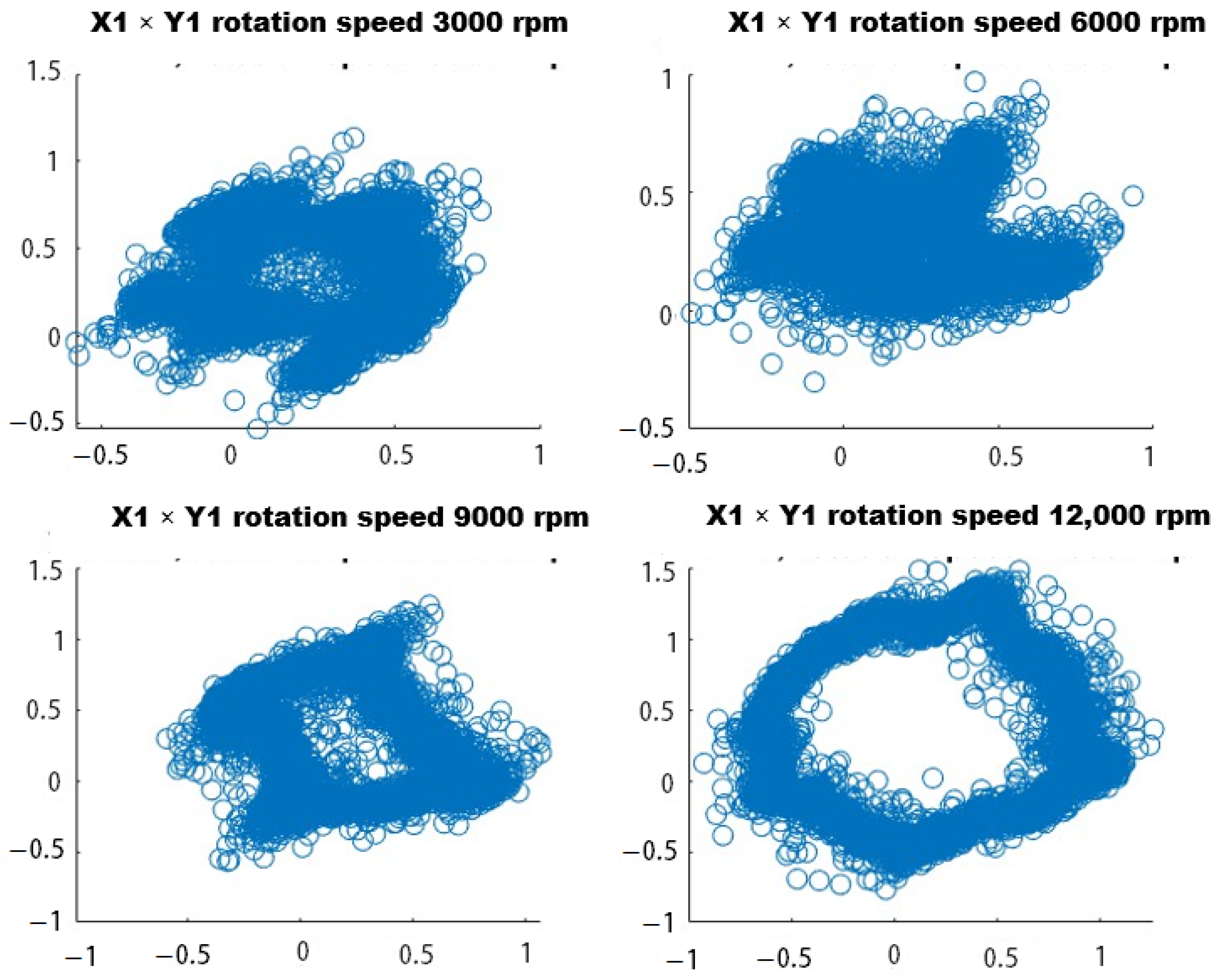 Applsci 14 01384 g015 Applsci 14 01384 g015