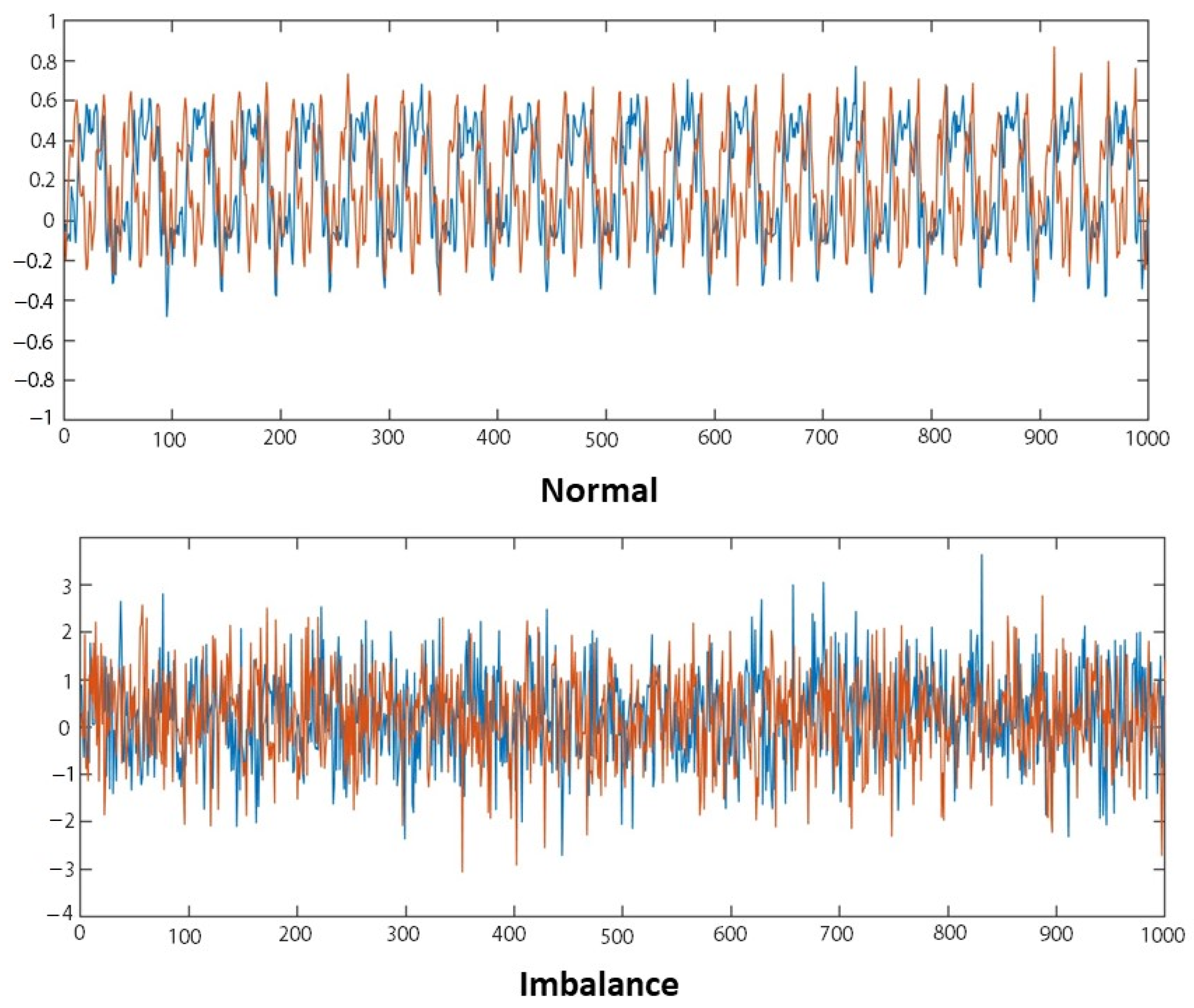 Applsci 14 01384 g017 Applsci 14 01384 g017