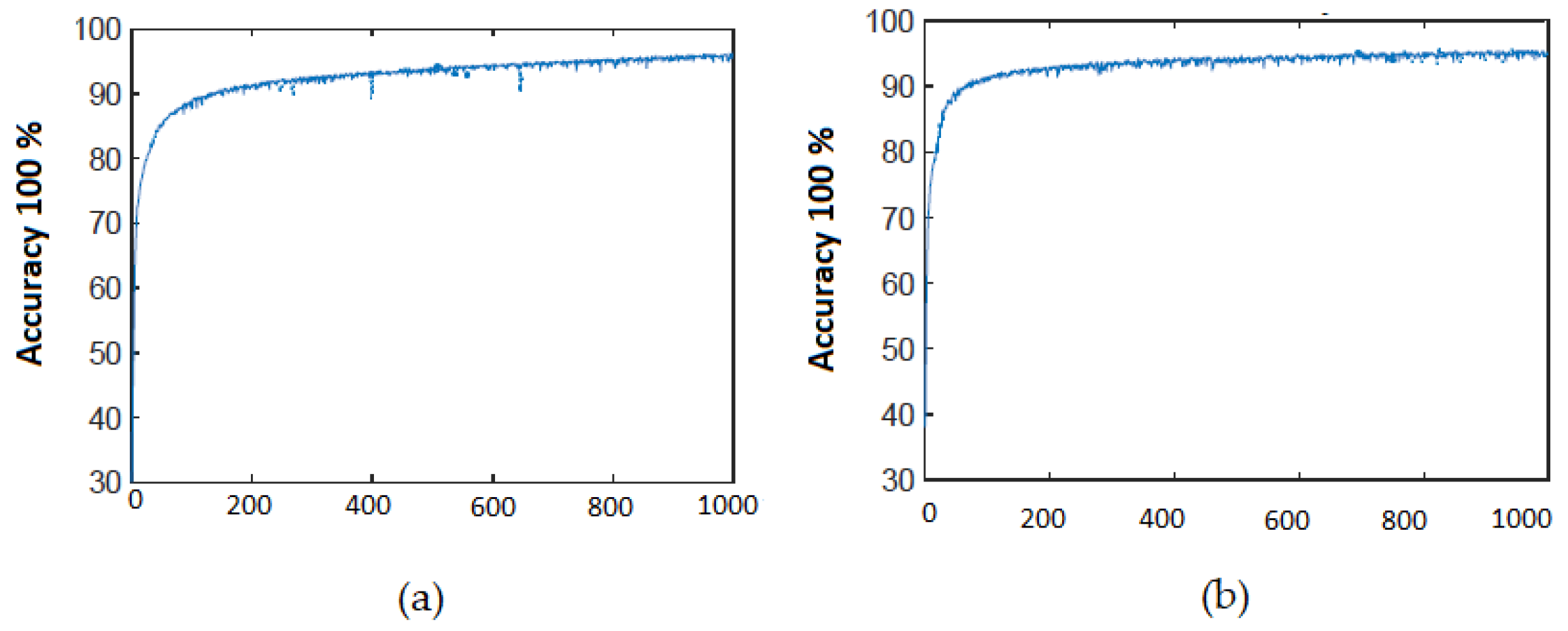 Applsci 14 01384 g018 Applsci 14 01384 g018