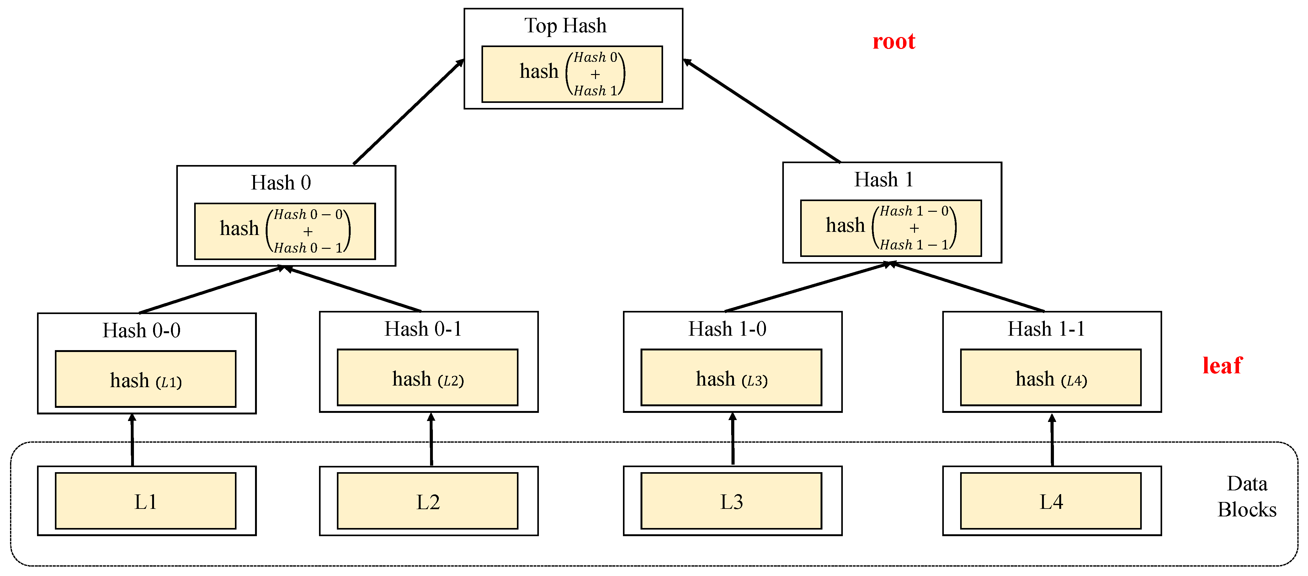 Applsci 14 01386 g001