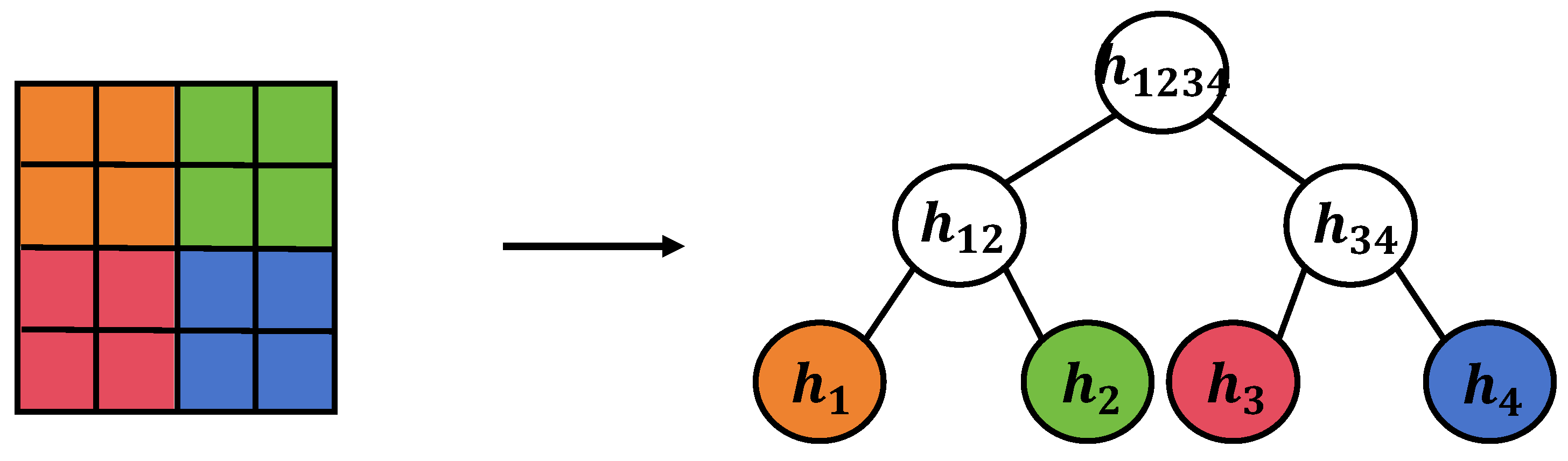 Applsci 14 01386 g004