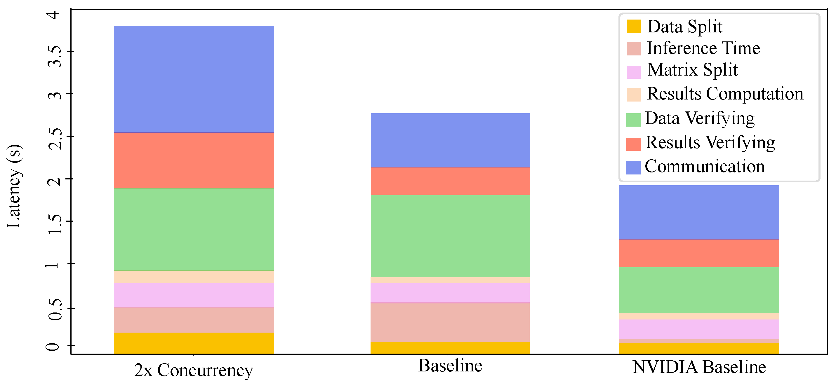 Applsci 14 01386 g005