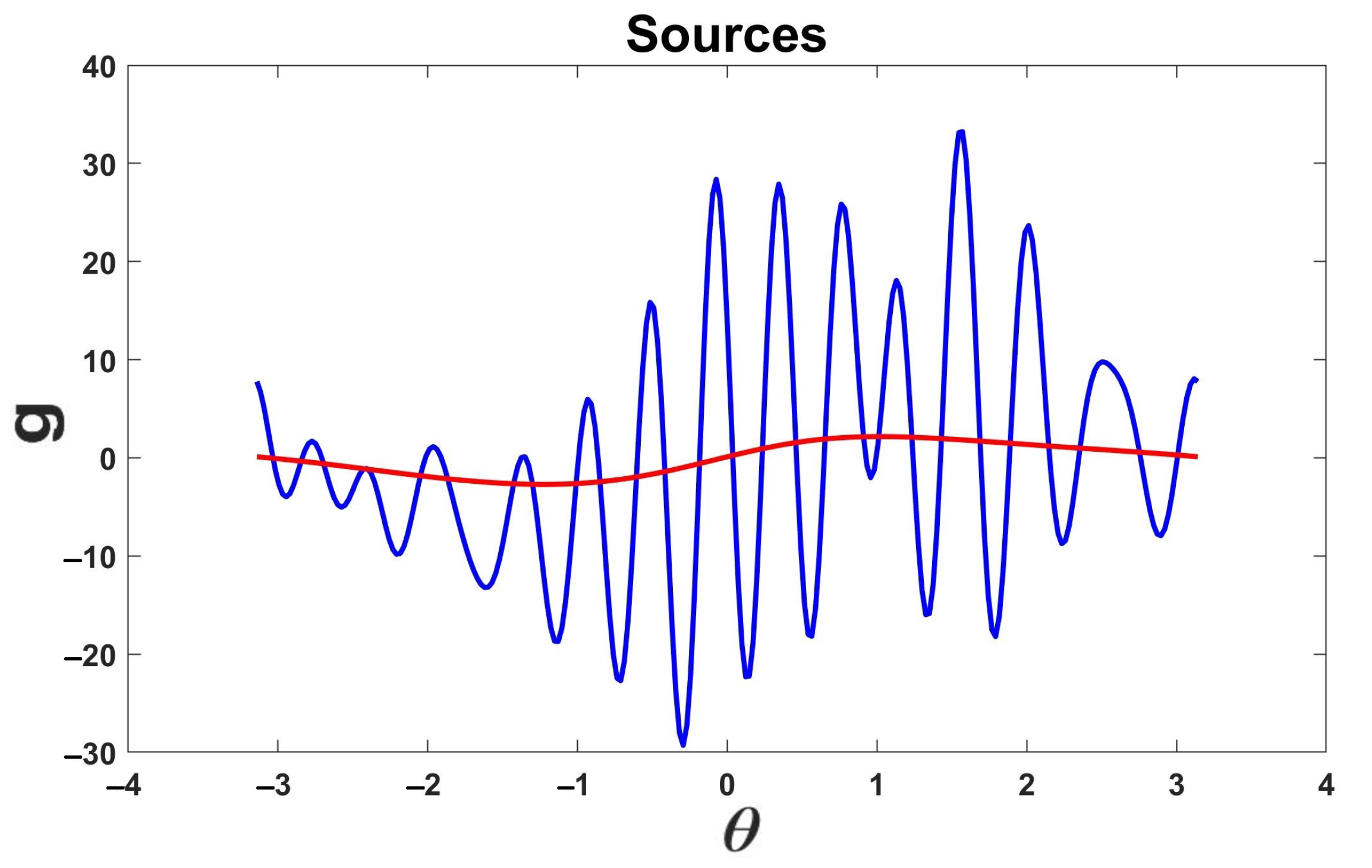 Applsci 14 01388 g006