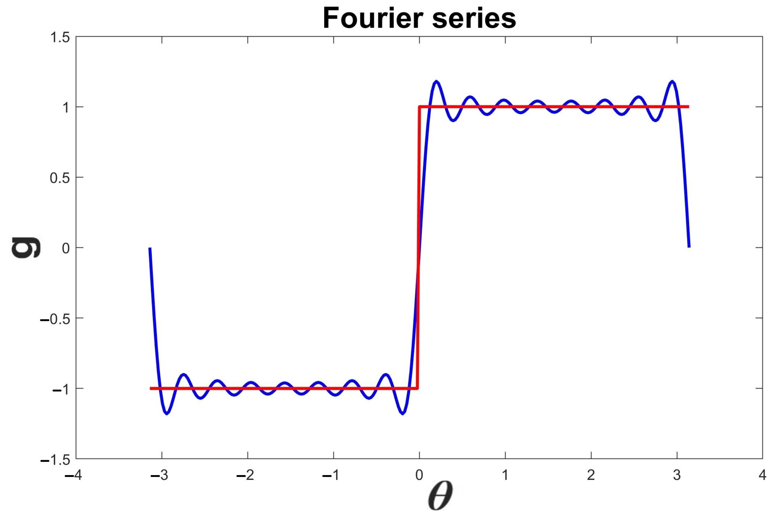 Applsci 14 01388 g008