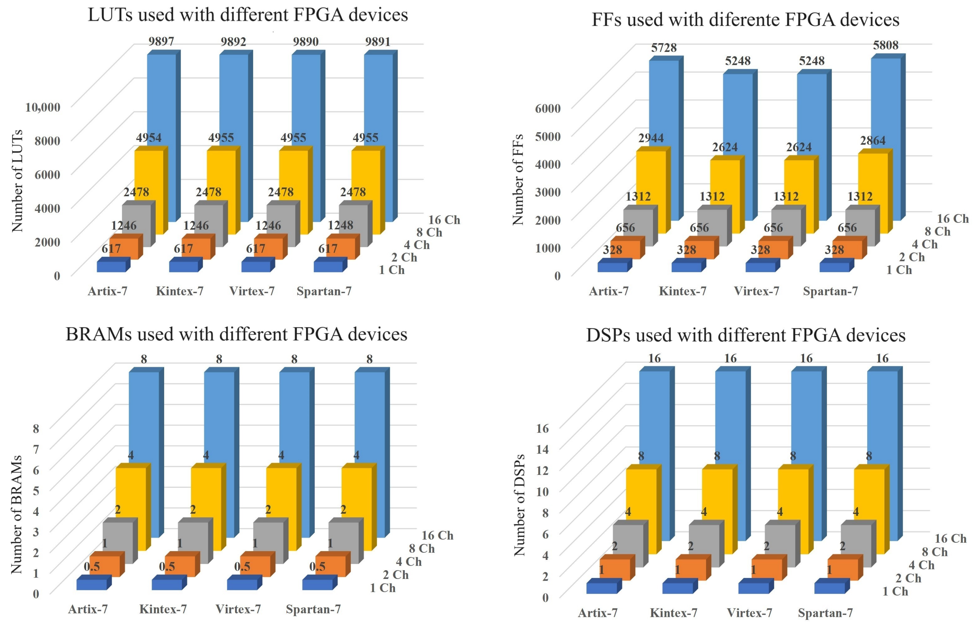 Applsci 14 01388 g014