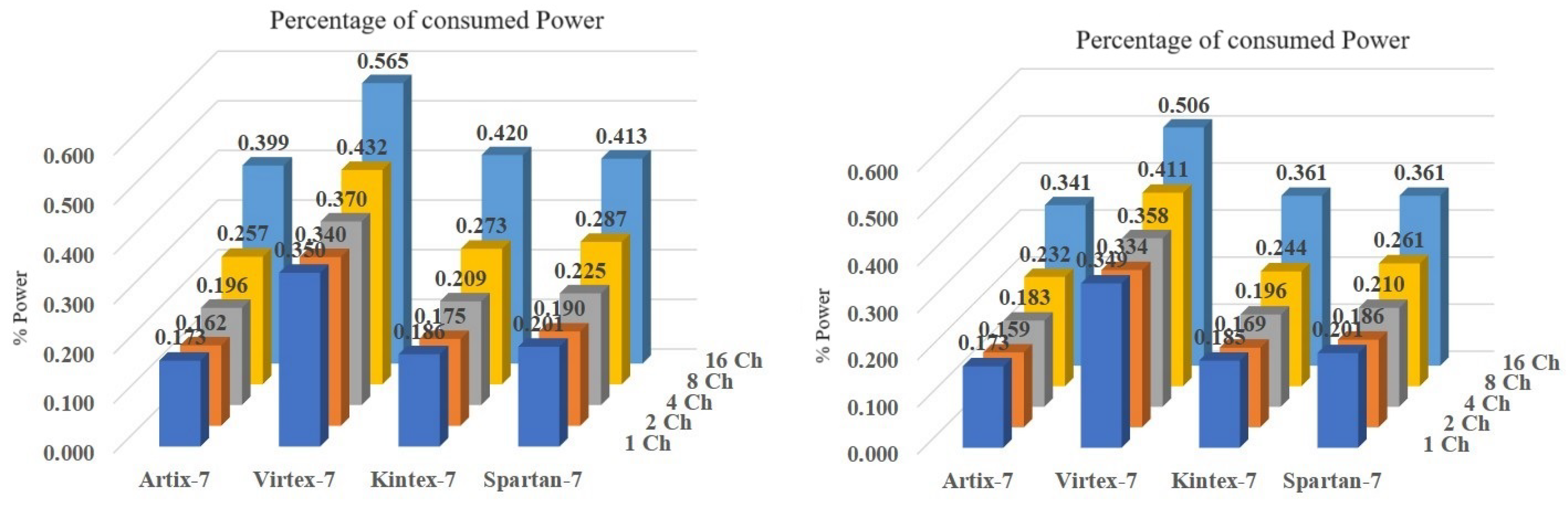 Applsci 14 01388 g017