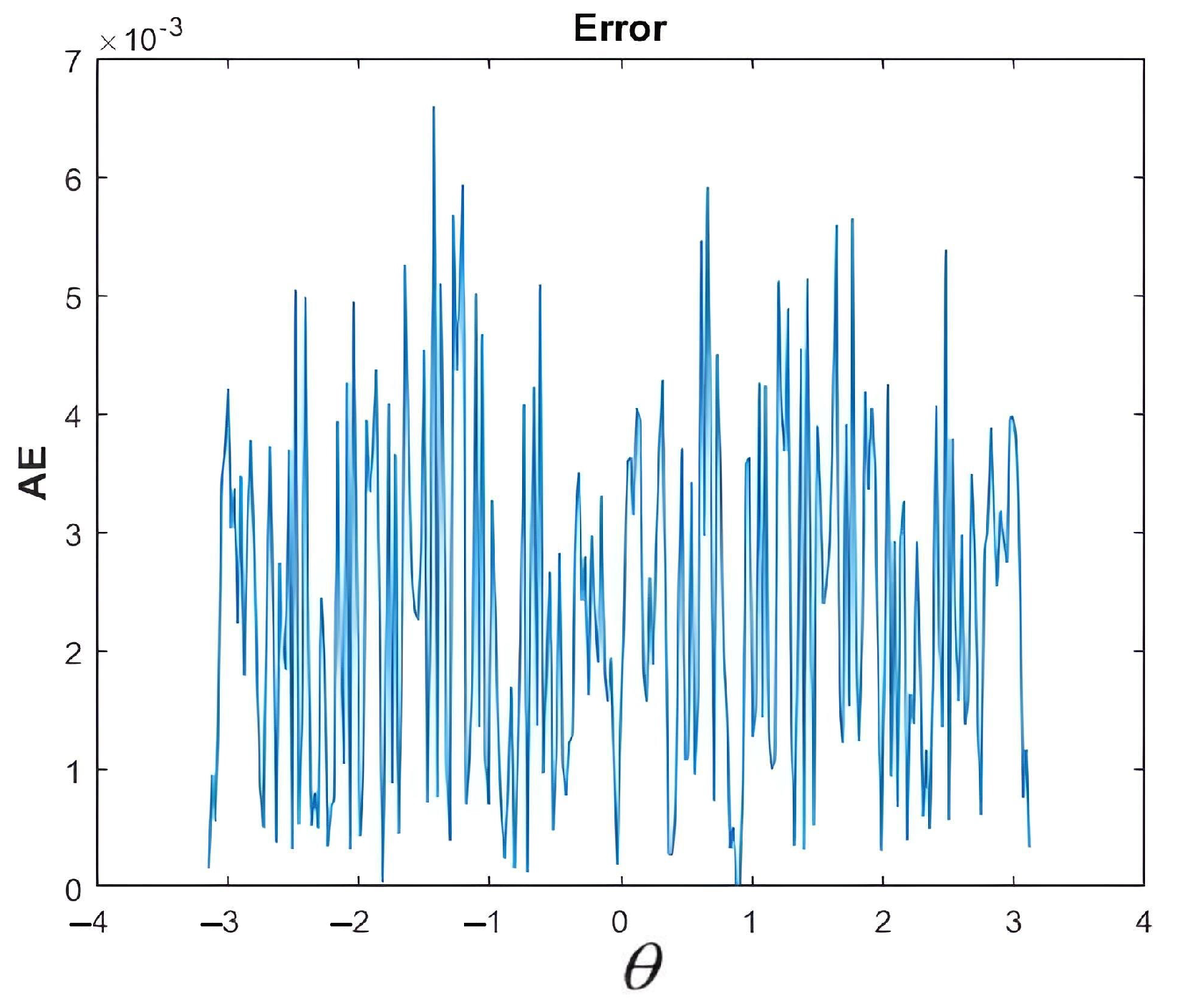 Applsci 14 01388 g024