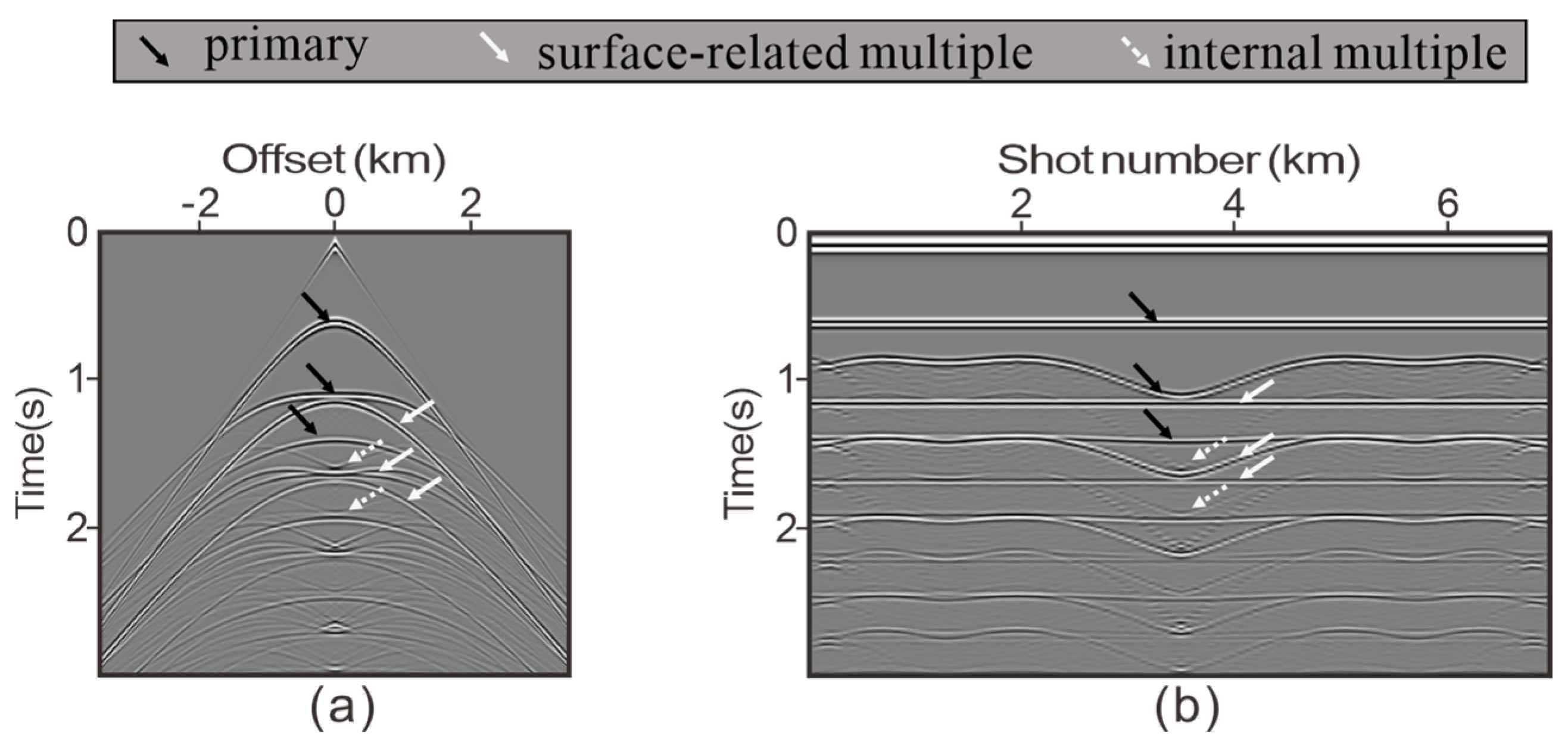 Applsci 14 01389 g006 Applsci 14 01389 g006